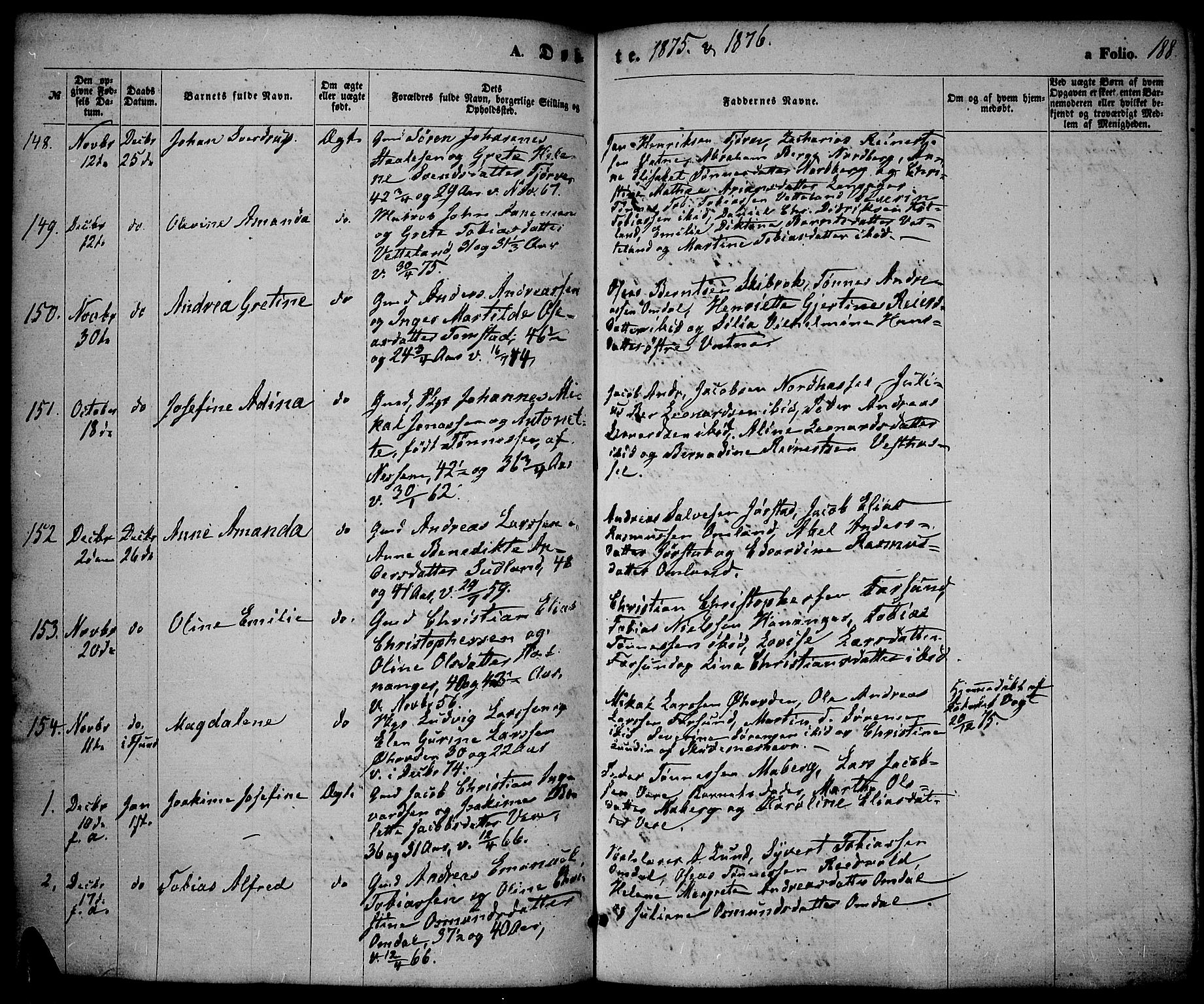 Lista sokneprestkontor, SAK/1111-0027/F/Fb/L0003: Parish register (copy) no. B 3, 1862-1877, p. 188