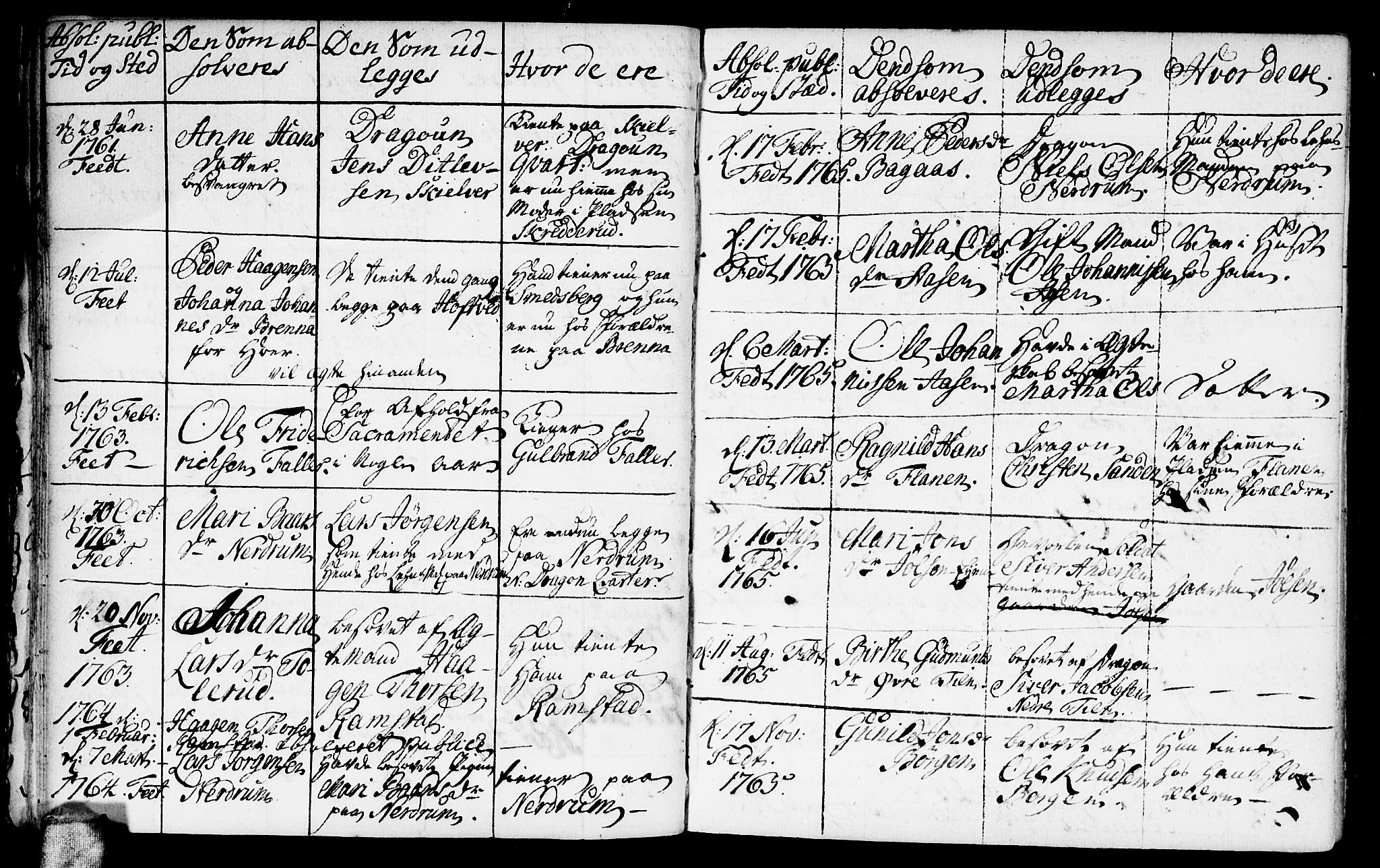 Fet prestekontor Kirkebøker, AV/SAO-A-10370a/F/Fa/L0002: Parish register (official) no. I 2, 1716-1815, p. 19