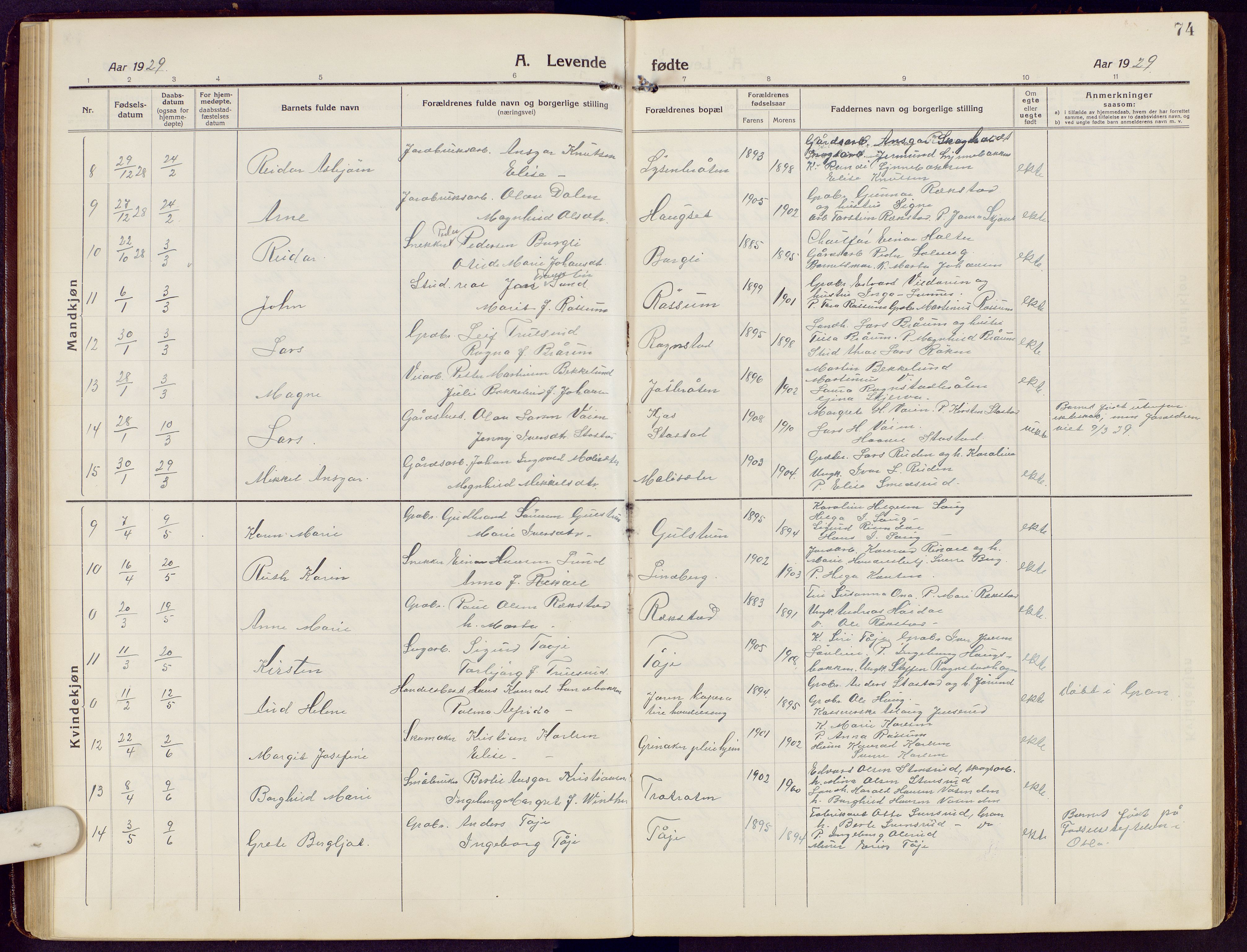 Brandbu prestekontor, SAH/PREST-114/H/Ha/Hab/L0010: Parish register (copy) no. 10, 1916-1930, p. 74