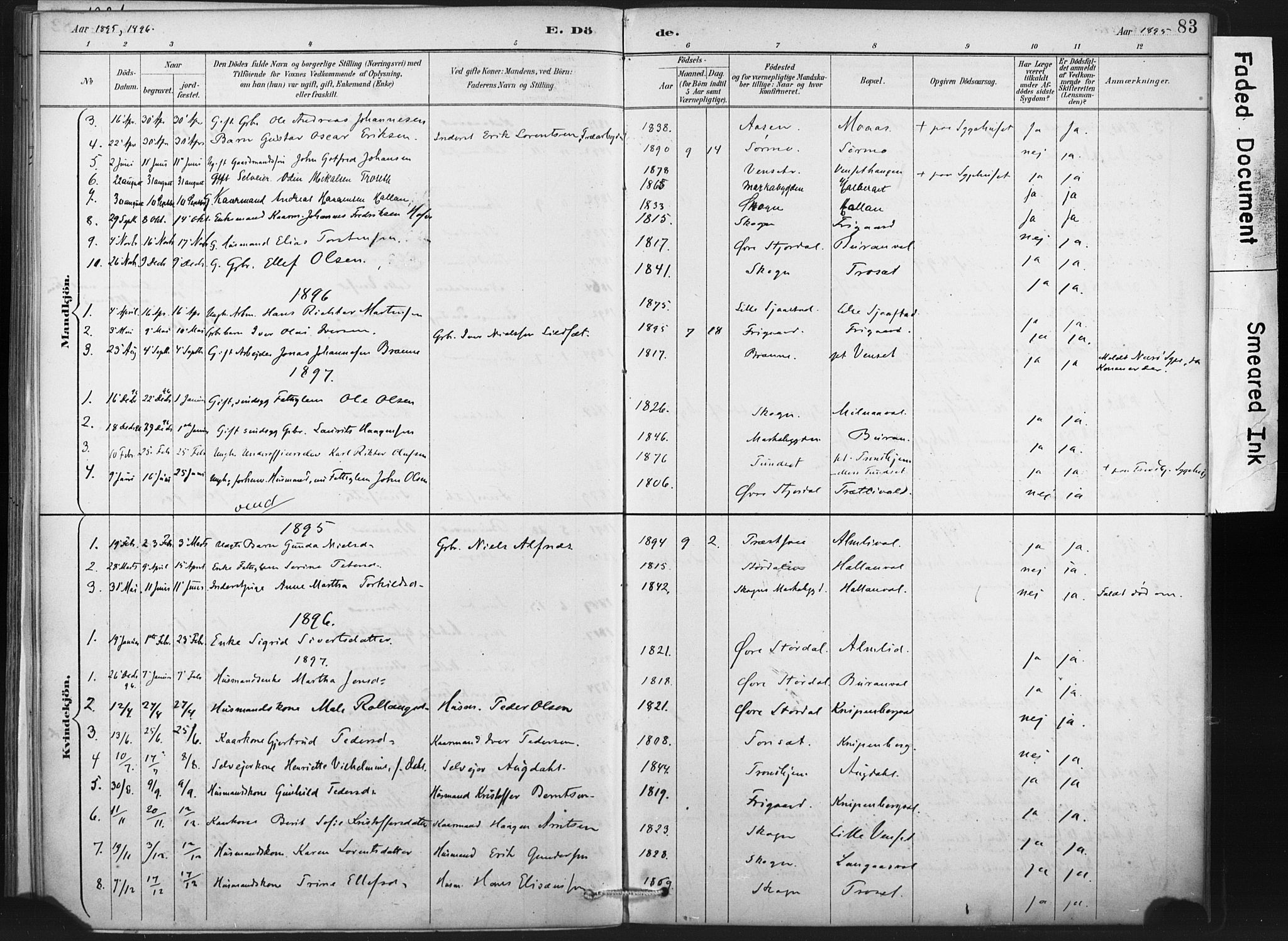 Ministerialprotokoller, klokkerbøker og fødselsregistre - Nord-Trøndelag, AV/SAT-A-1458/718/L0175: Parish register (official) no. 718A01, 1890-1923, p. 83