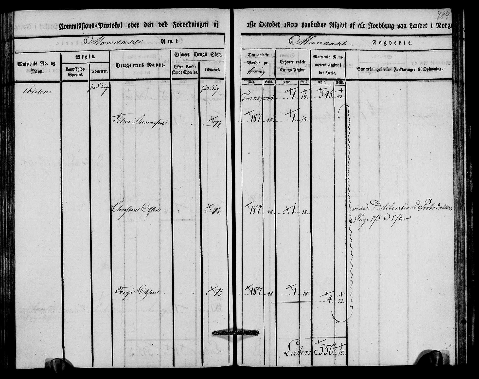 Rentekammeret inntil 1814, Realistisk ordnet avdeling, AV/RA-EA-4070/N/Ne/Nea/L0089: Mandal fogderi. Kommisjonsprotokoll "Nr. 3", for Valle, Spangereid, Konsmo og Vigmostad sogn, 1803, p. 250