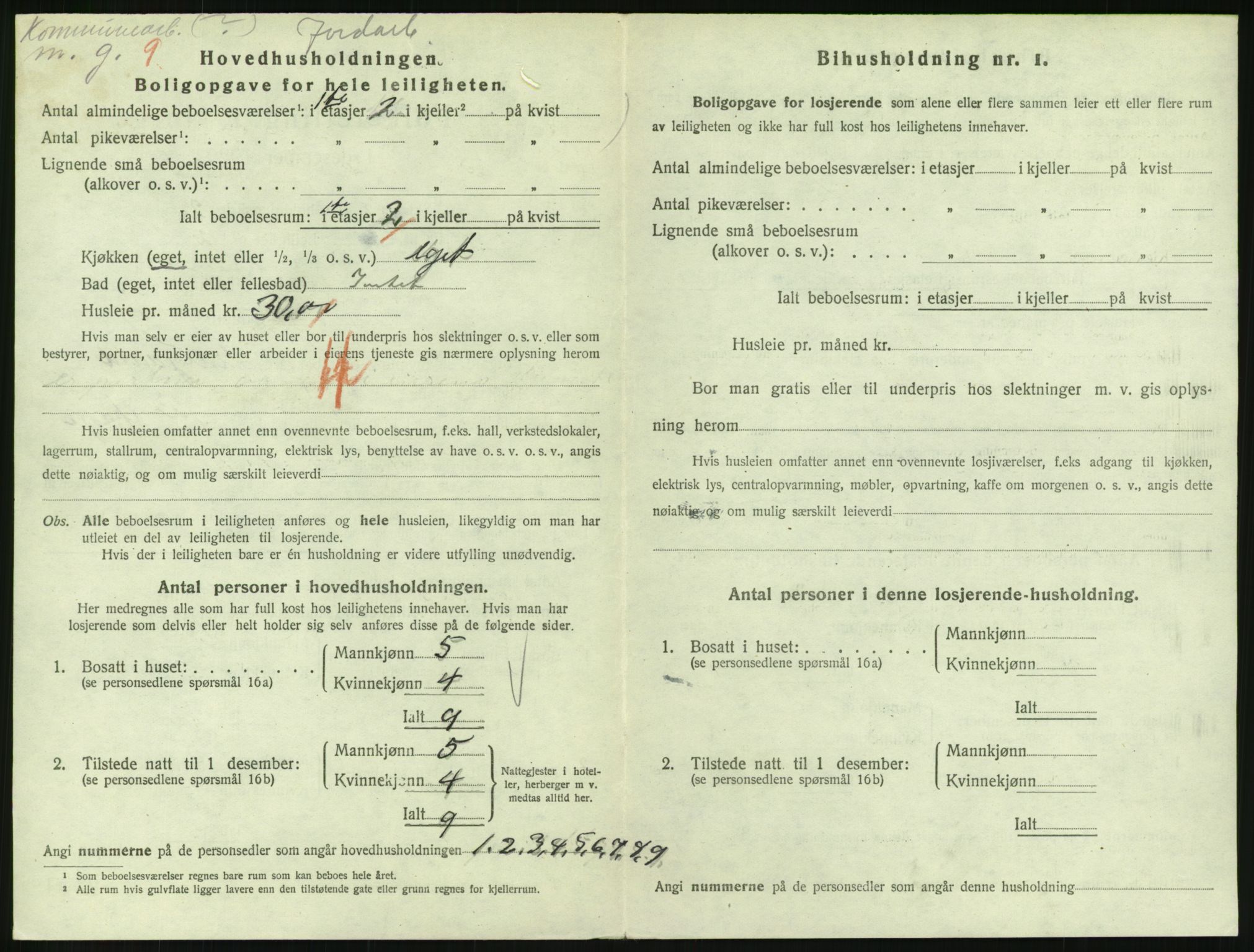 SAH, 1920 census for Lillehammer, 1920, p. 1933