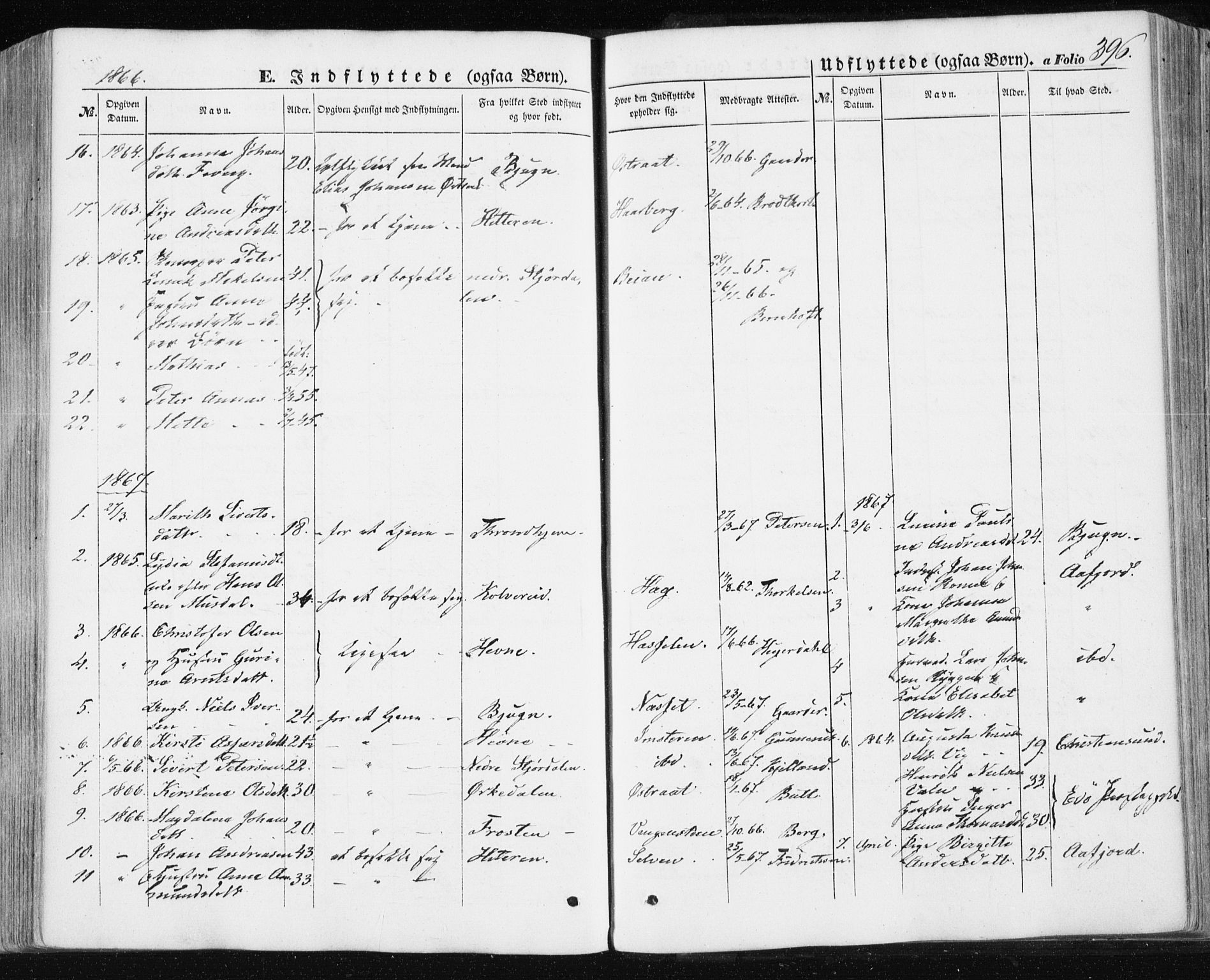 Ministerialprotokoller, klokkerbøker og fødselsregistre - Sør-Trøndelag, SAT/A-1456/659/L0737: Parish register (official) no. 659A07, 1857-1875, p. 396