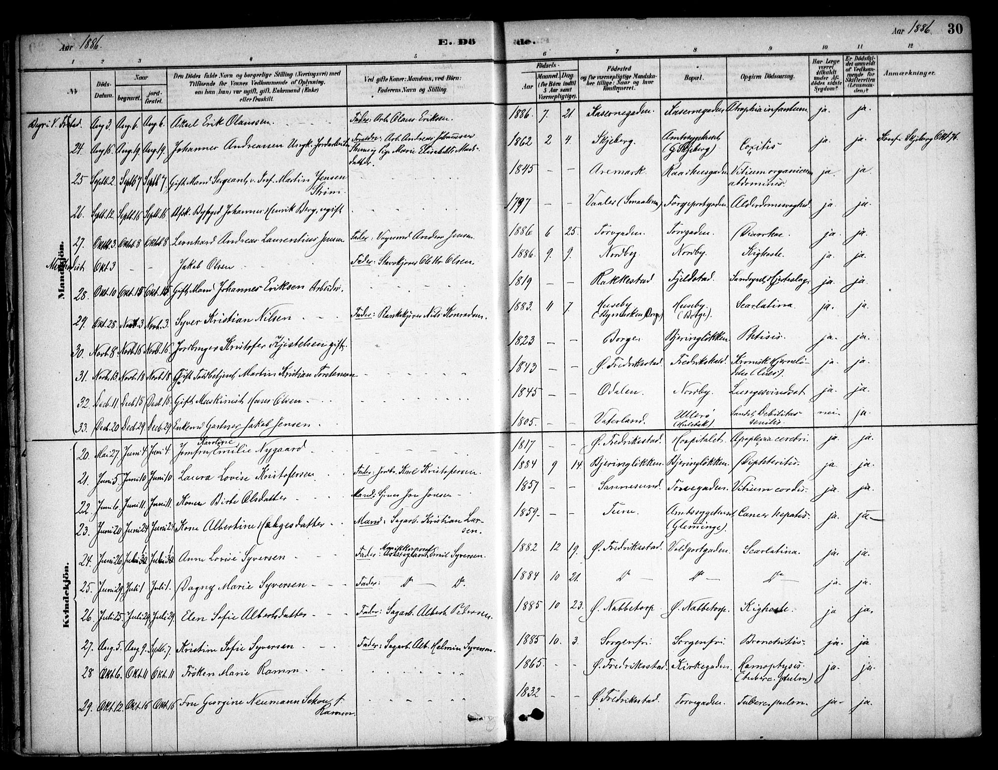 Østre Fredrikstad prestekontor Kirkebøker, AV/SAO-A-10907/F/Fa/L0001: Parish register (official) no. 1, 1878-1982, p. 30