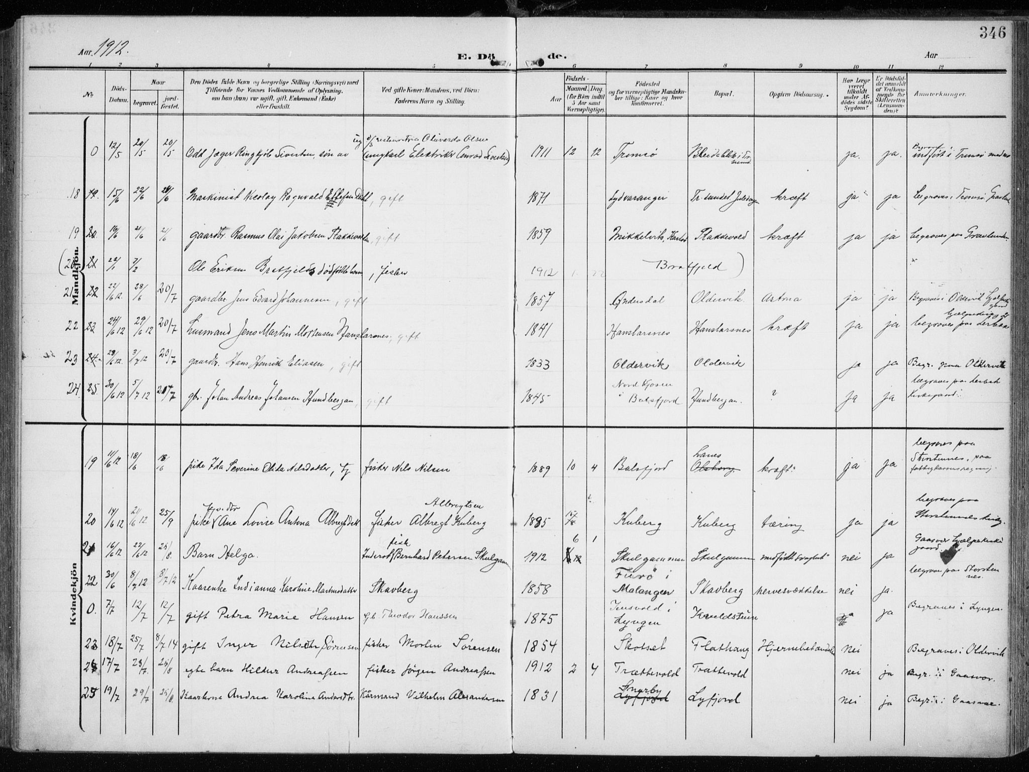 Tromsøysund sokneprestkontor, AV/SATØ-S-1304/G/Ga/L0007kirke: Parish register (official) no. 7, 1907-1914, p. 346