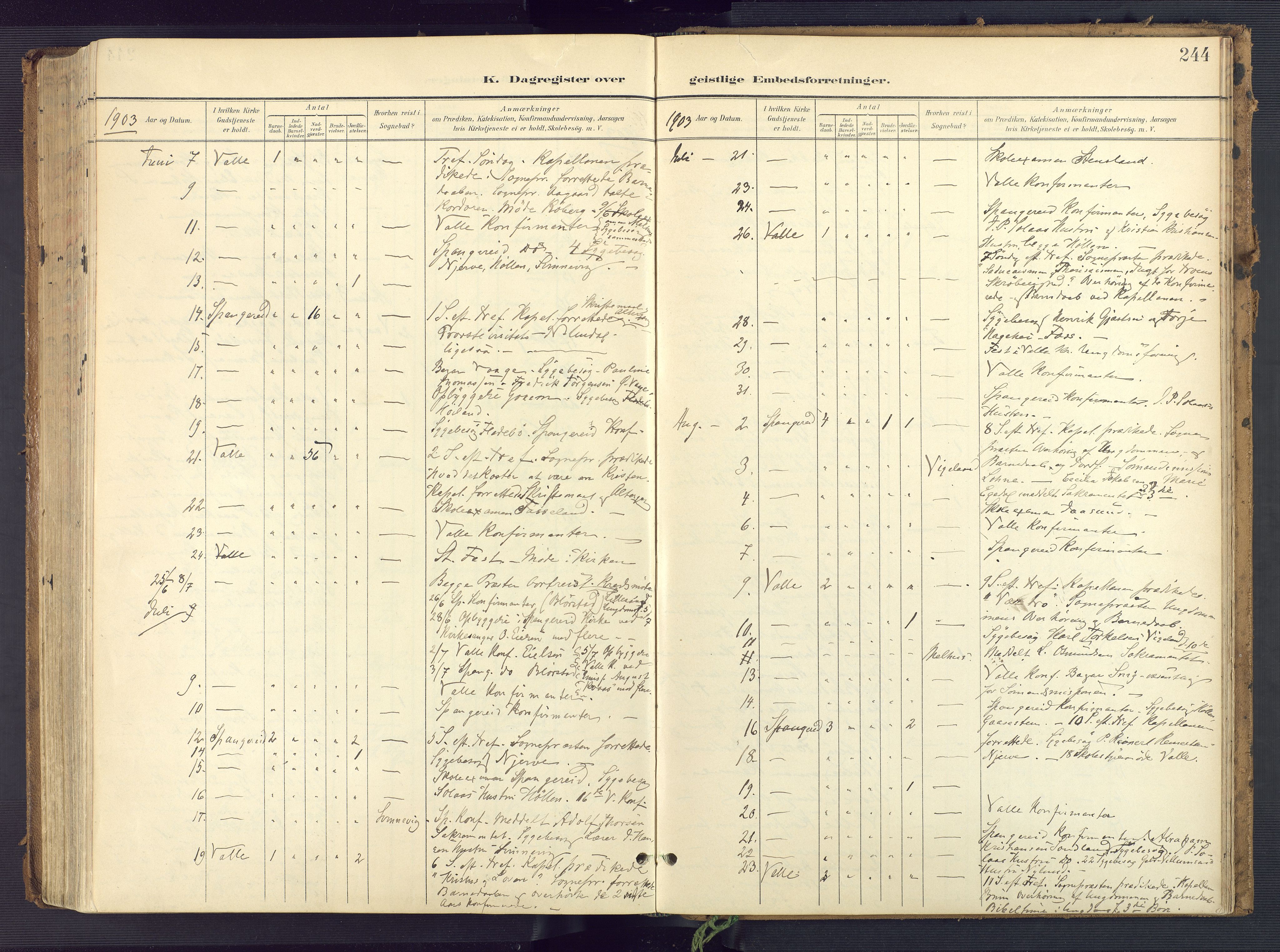 Sør-Audnedal sokneprestkontor, AV/SAK-1111-0039/F/Fa/Faa/L0005: Parish register (official) no. A 5, 1900-1923, p. 244