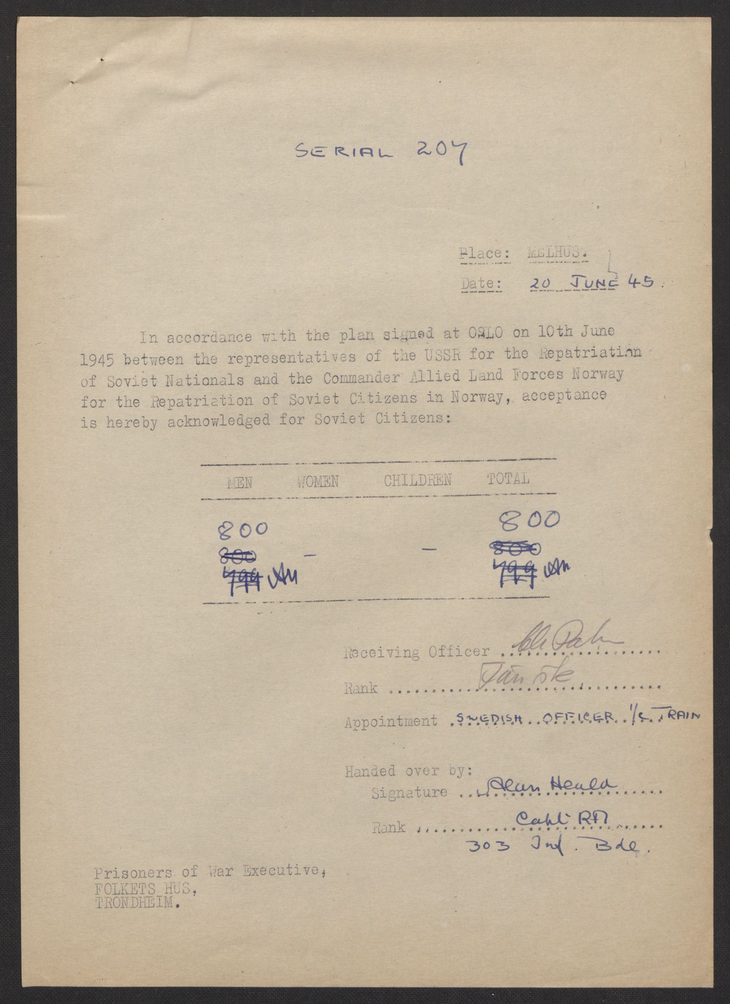 Flyktnings- og fangedirektoratet, Repatrieringskontoret, AV/RA-S-1681/D/Db/L0017: Displaced Persons (DPs) og sivile tyskere, 1945-1948, p. 500