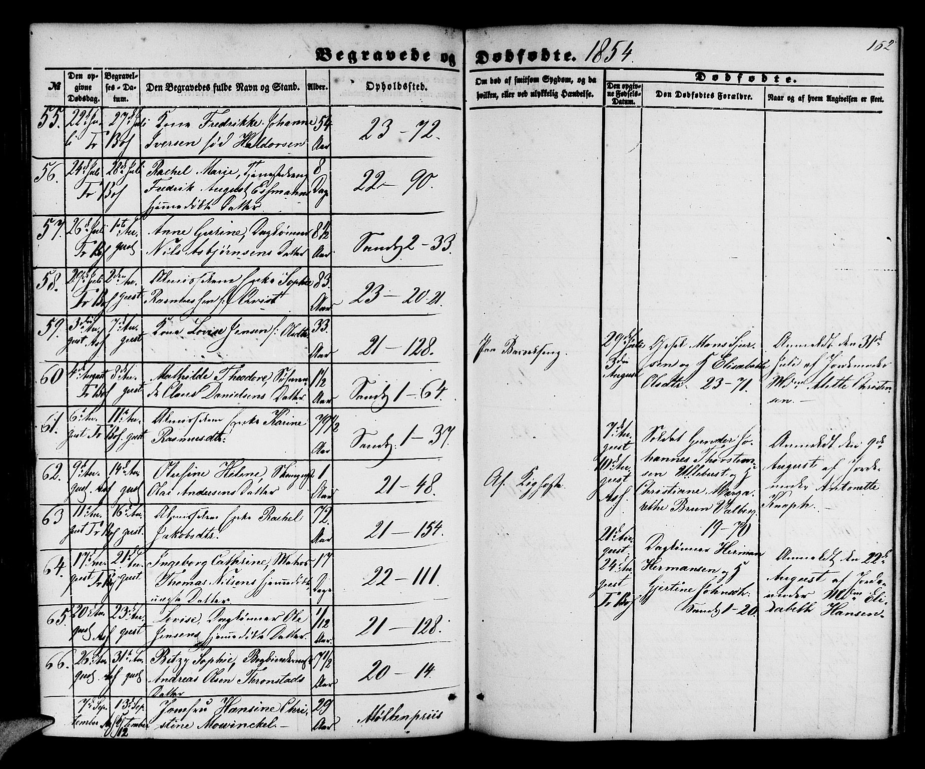 Korskirken sokneprestembete, AV/SAB-A-76101/H/Hab: Parish register (copy) no. E 2, 1851-1871, p. 162