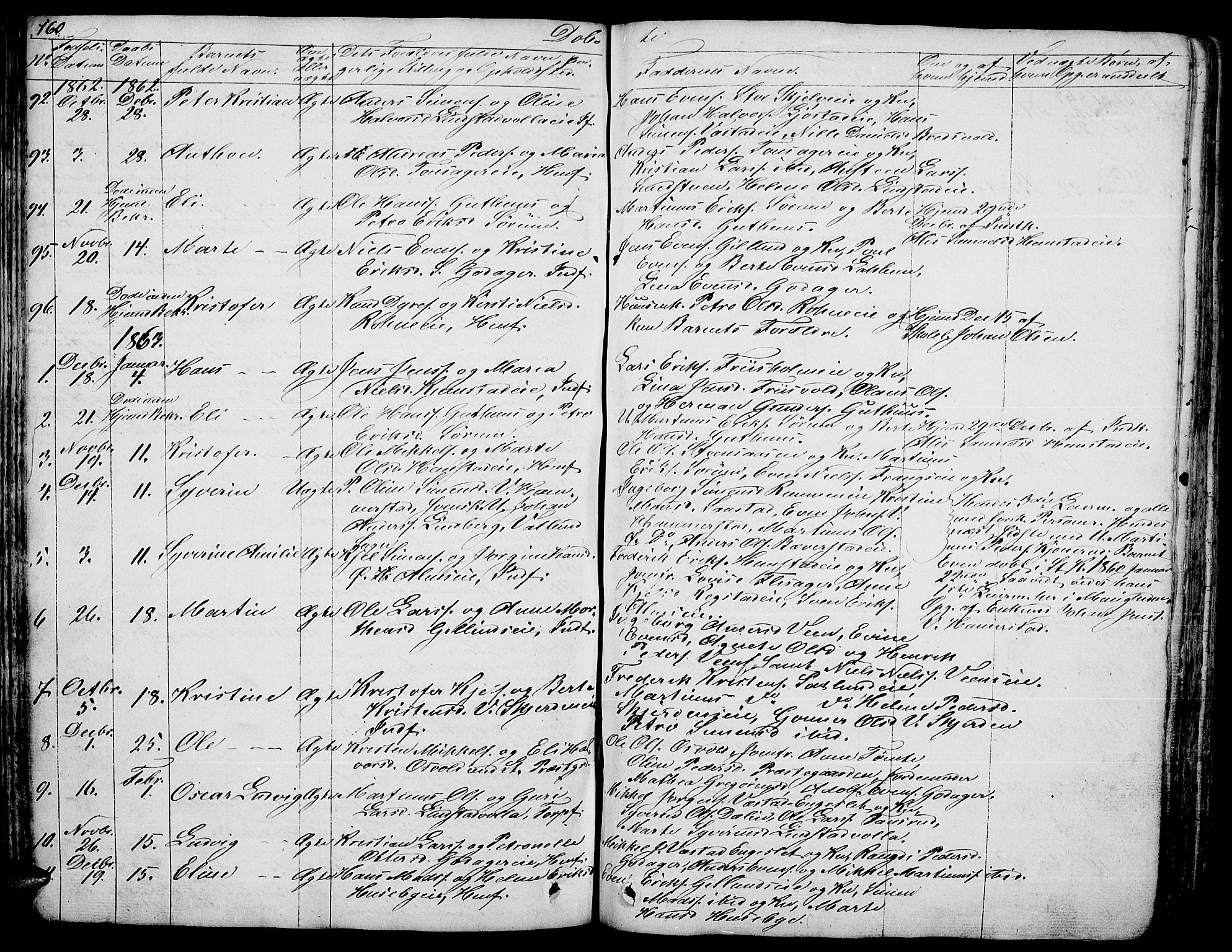 Stange prestekontor, SAH/PREST-002/L/L0003: Parish register (copy) no. 3, 1840-1864, p. 160