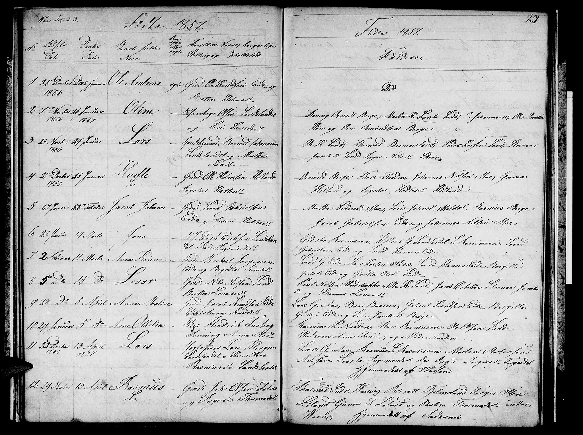 Sand sokneprestkontor, AV/SAST-A-101848/01/IV/L0002: Parish register (copy) no. B 2, 1852-1871, p. 27