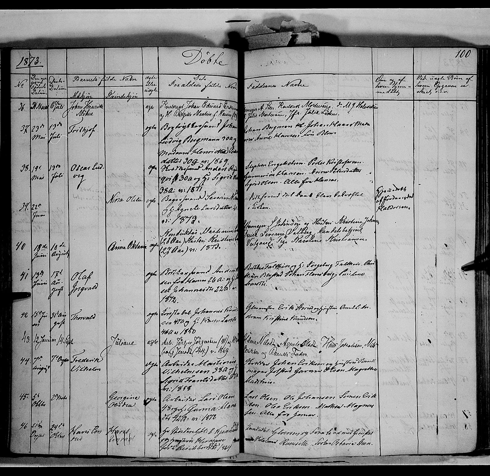 Vang prestekontor, Hedmark, SAH/PREST-008/H/Ha/Haa/L0011: Parish register (official) no. 11, 1852-1877, p. 100