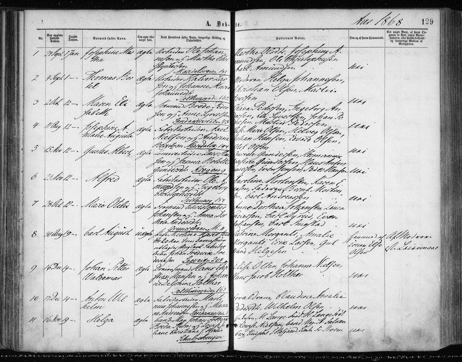 Gamle Aker prestekontor Kirkebøker, SAO/A-10617a/F/L0002: Parish register (official) no. 2, 1864-1872, p. 129