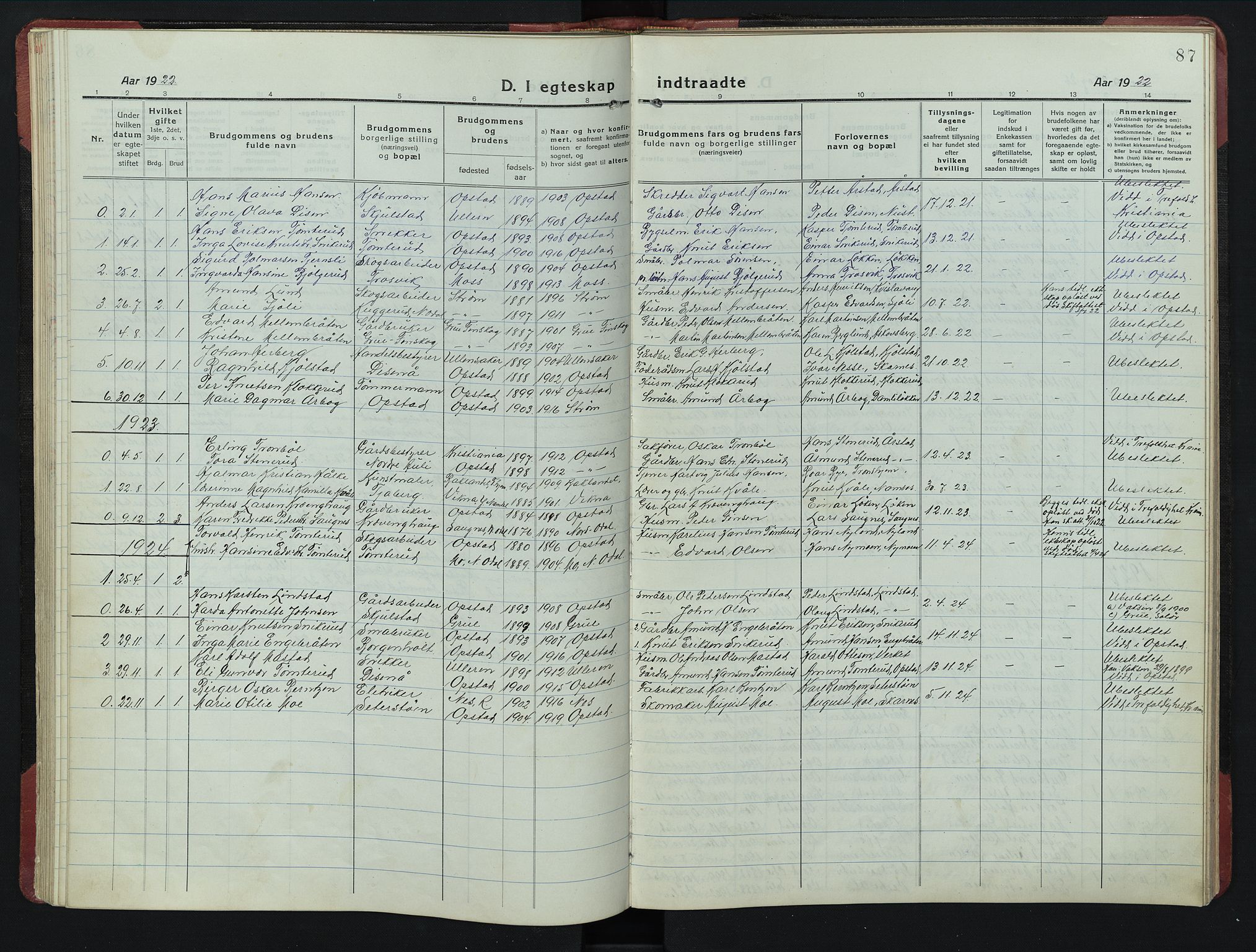 Sør-Odal prestekontor, AV/SAH-PREST-030/H/Ha/Hab/L0010: Parish register (copy) no. 10, 1920-1953, p. 87