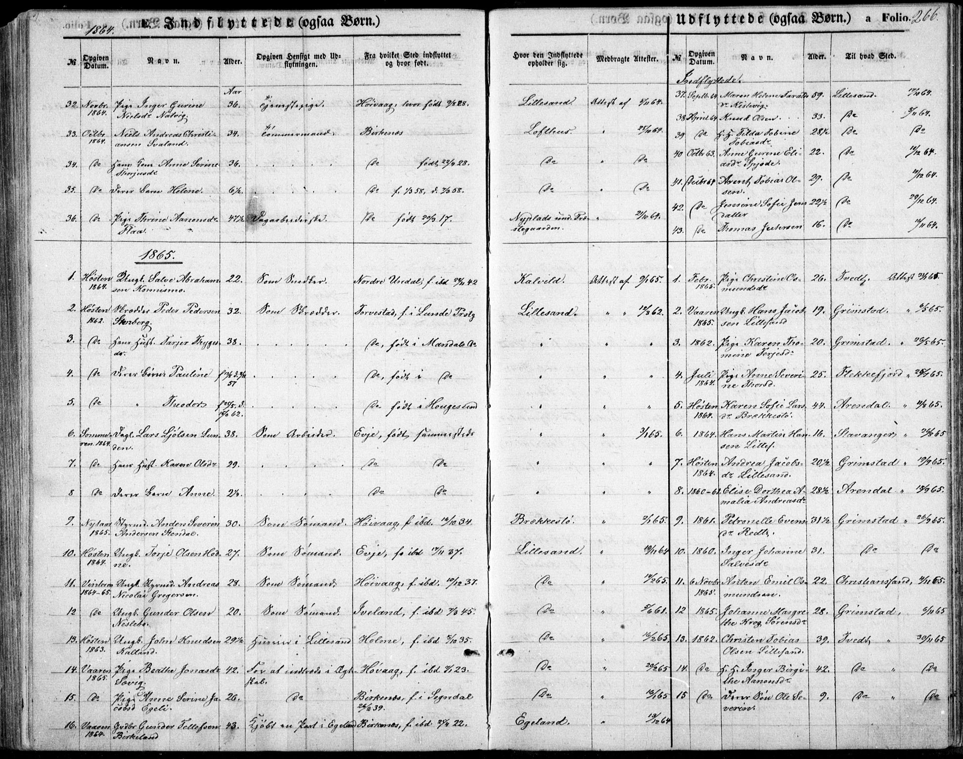 Vestre Moland sokneprestkontor, SAK/1111-0046/F/Fb/Fbb/L0004: Parish register (copy) no. B 4, 1861-1872, p. 266