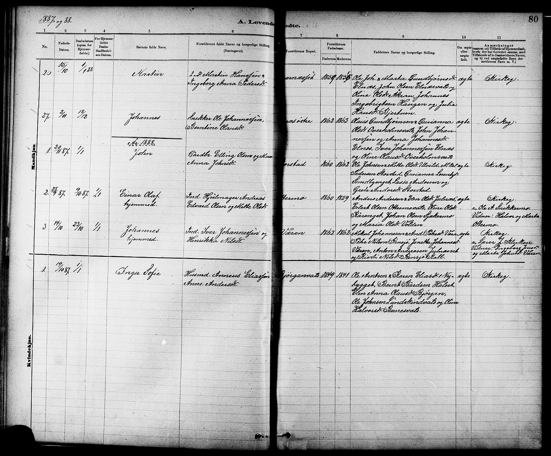 Ministerialprotokoller, klokkerbøker og fødselsregistre - Nord-Trøndelag, SAT/A-1458/724/L0267: Parish register (copy) no. 724C03, 1879-1898, p. 80