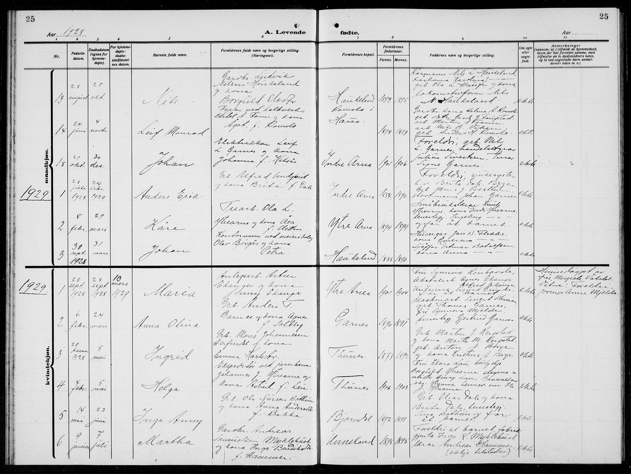 Arna Sokneprestembete, SAB/A-74001/H/Ha/Hab: Parish register (copy) no. A  6, 1922-1936, p. 25