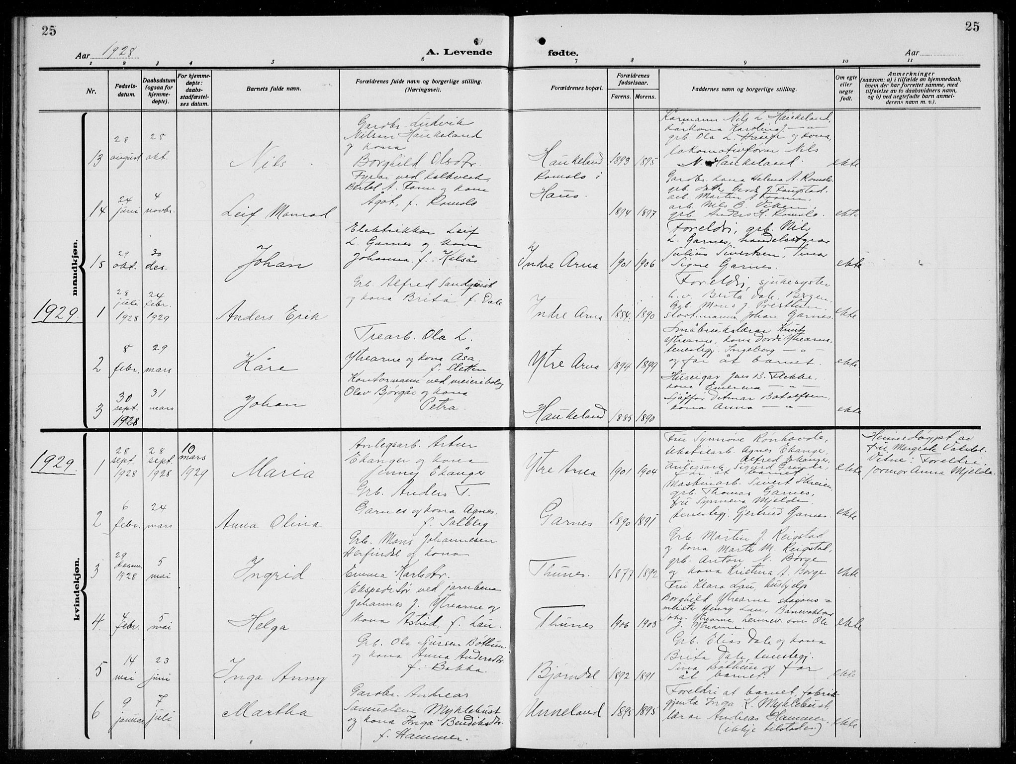 Arna Sokneprestembete, AV/SAB-A-74001/H/Ha/Hab: Parish register (copy) no. A  6, 1922-1936, p. 25