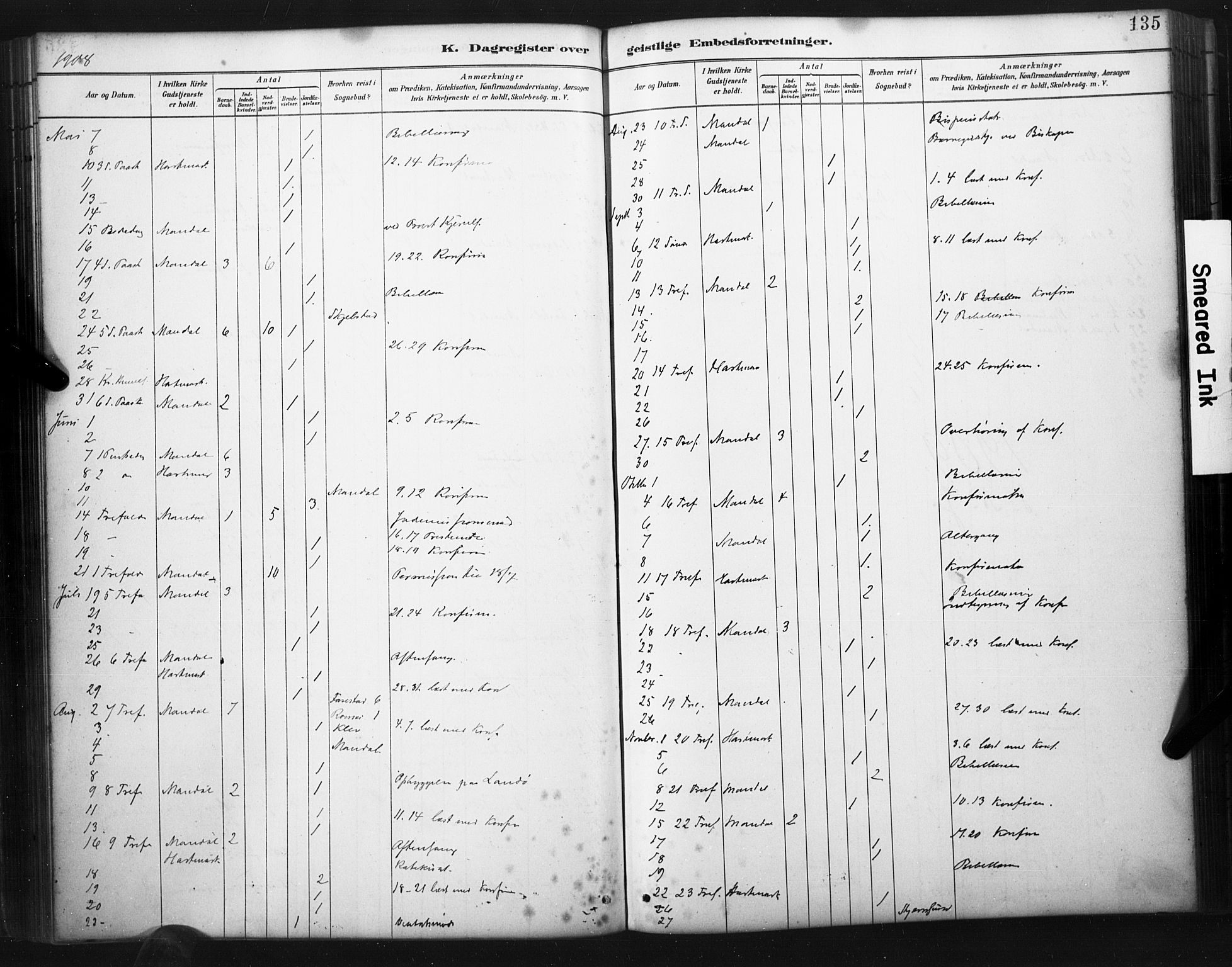 Mandal sokneprestkontor, AV/SAK-1111-0030/F/Fa/Faa/L0017: Parish register (official) no. A 17, 1880-1926, p. 135