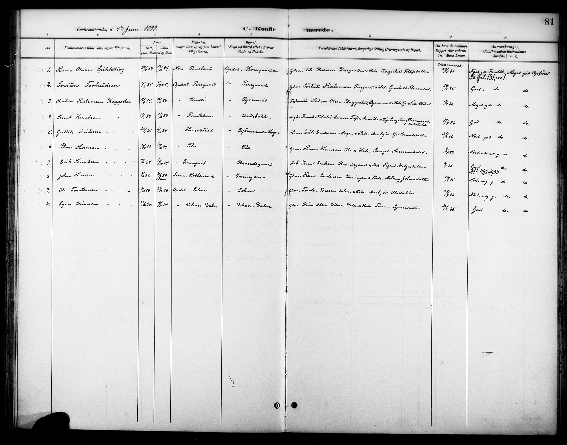 Nore kirkebøker, SAKO/A-238/F/Fc/L0005: Parish register (official) no. III 5, 1898-1922, p. 81