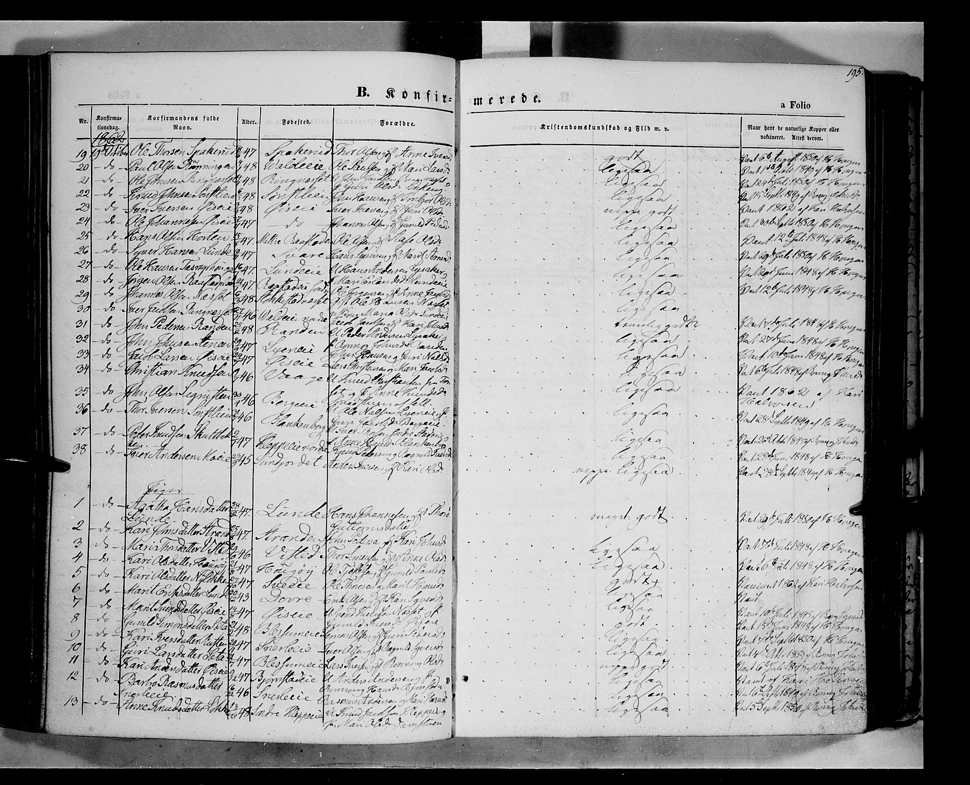 Vågå prestekontor, SAH/PREST-076/H/Ha/Haa/L0006: Parish register (official) no. 6 /1, 1856-1872, p. 195