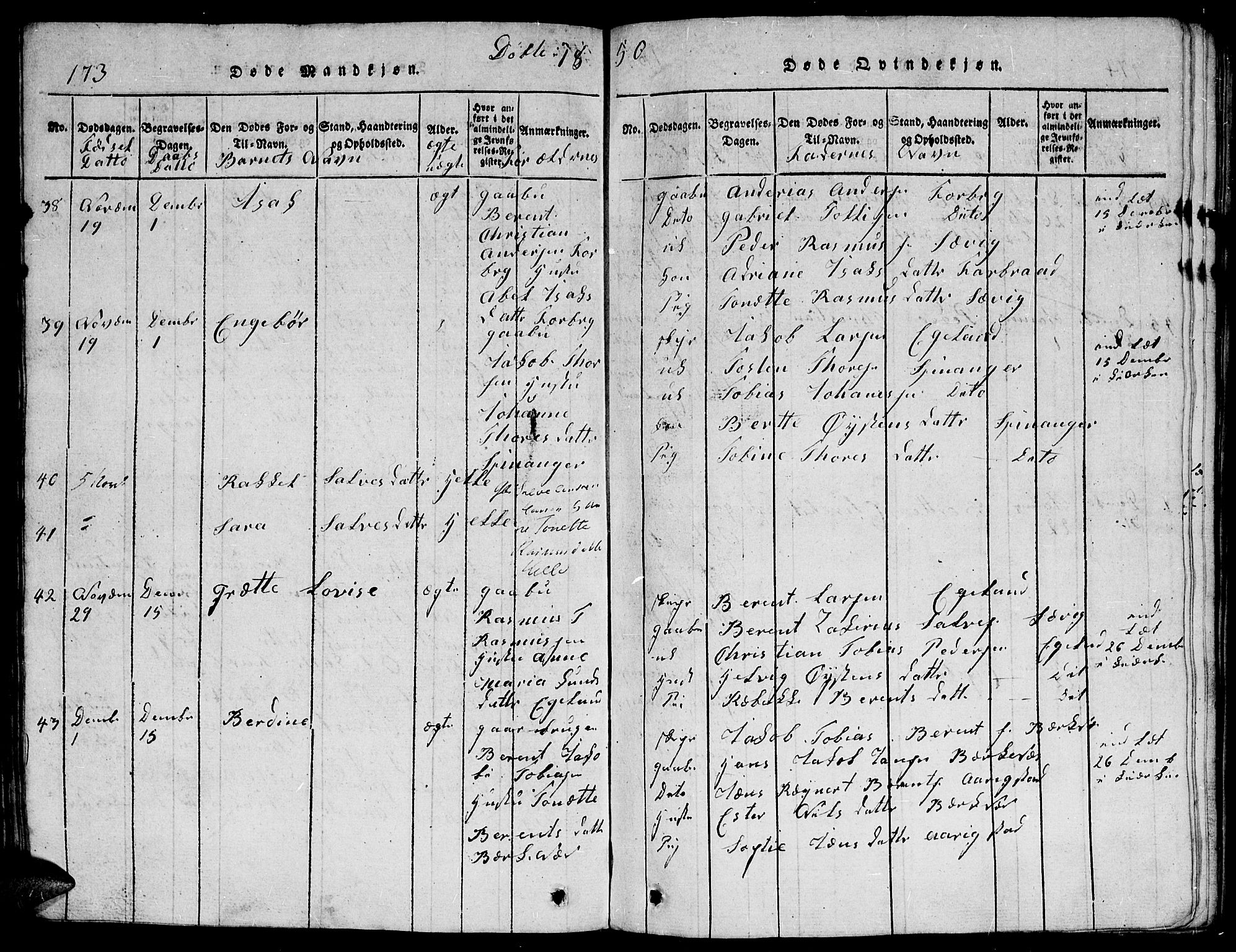 Herad sokneprestkontor, AV/SAK-1111-0018/F/Fb/Fbb/L0001: Parish register (copy) no. B 1, 1815-1852, p. 173