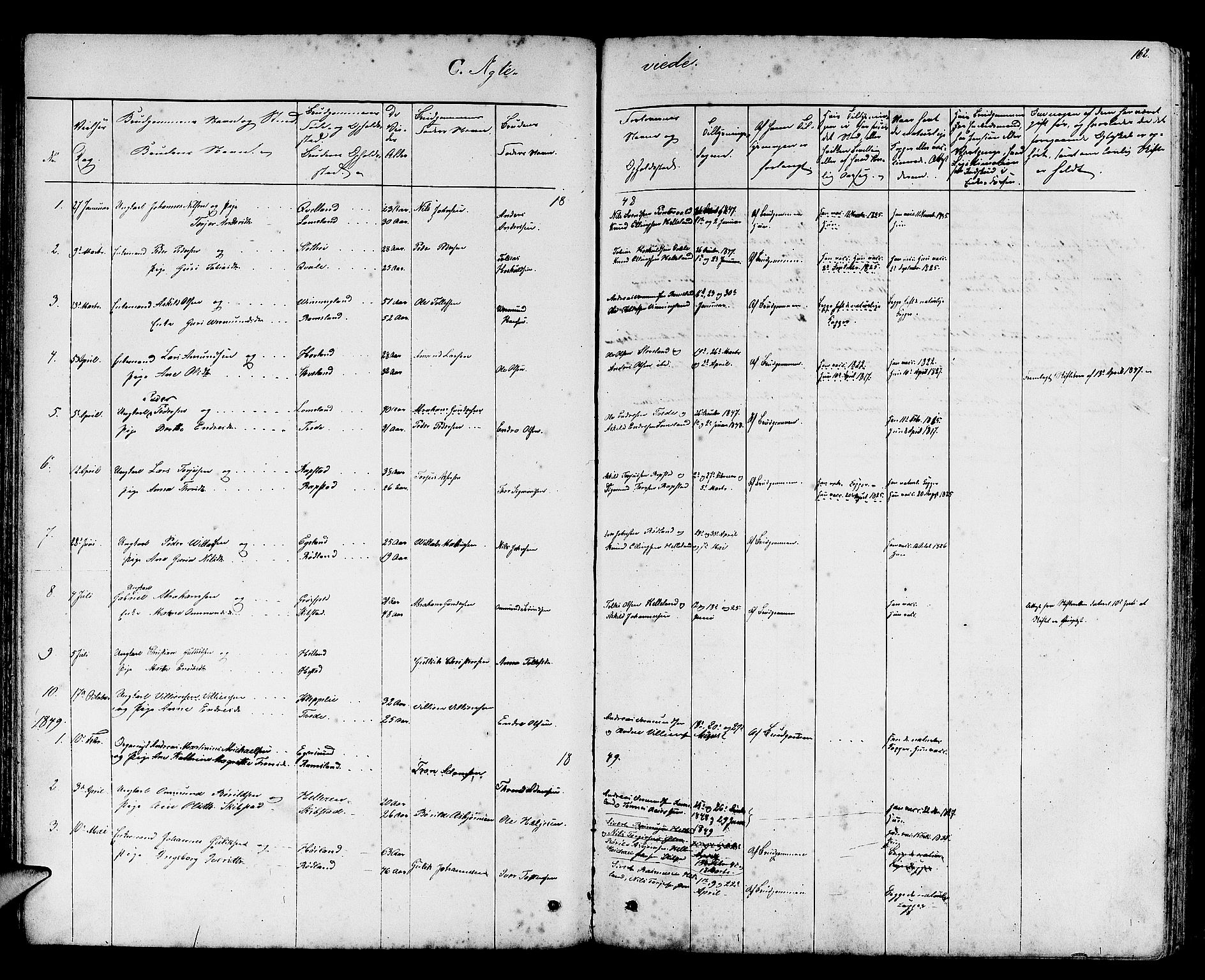 Helleland sokneprestkontor, SAST/A-101810: Parish register (copy) no. B 2, 1848-1886, p. 162