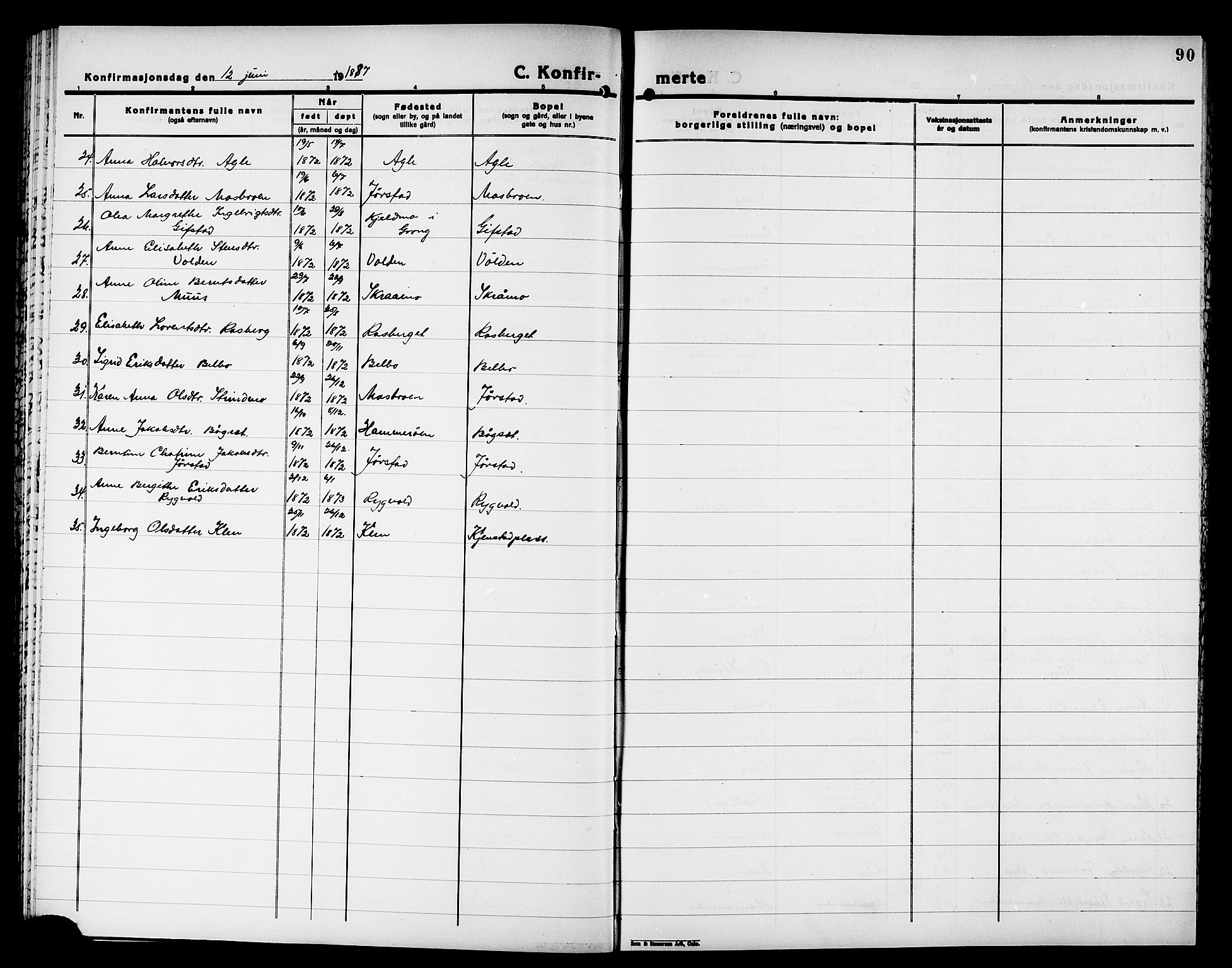 Ministerialprotokoller, klokkerbøker og fødselsregistre - Nord-Trøndelag, SAT/A-1458/749/L0487: Parish register (official) no. 749D03, 1887-1902, p. 90