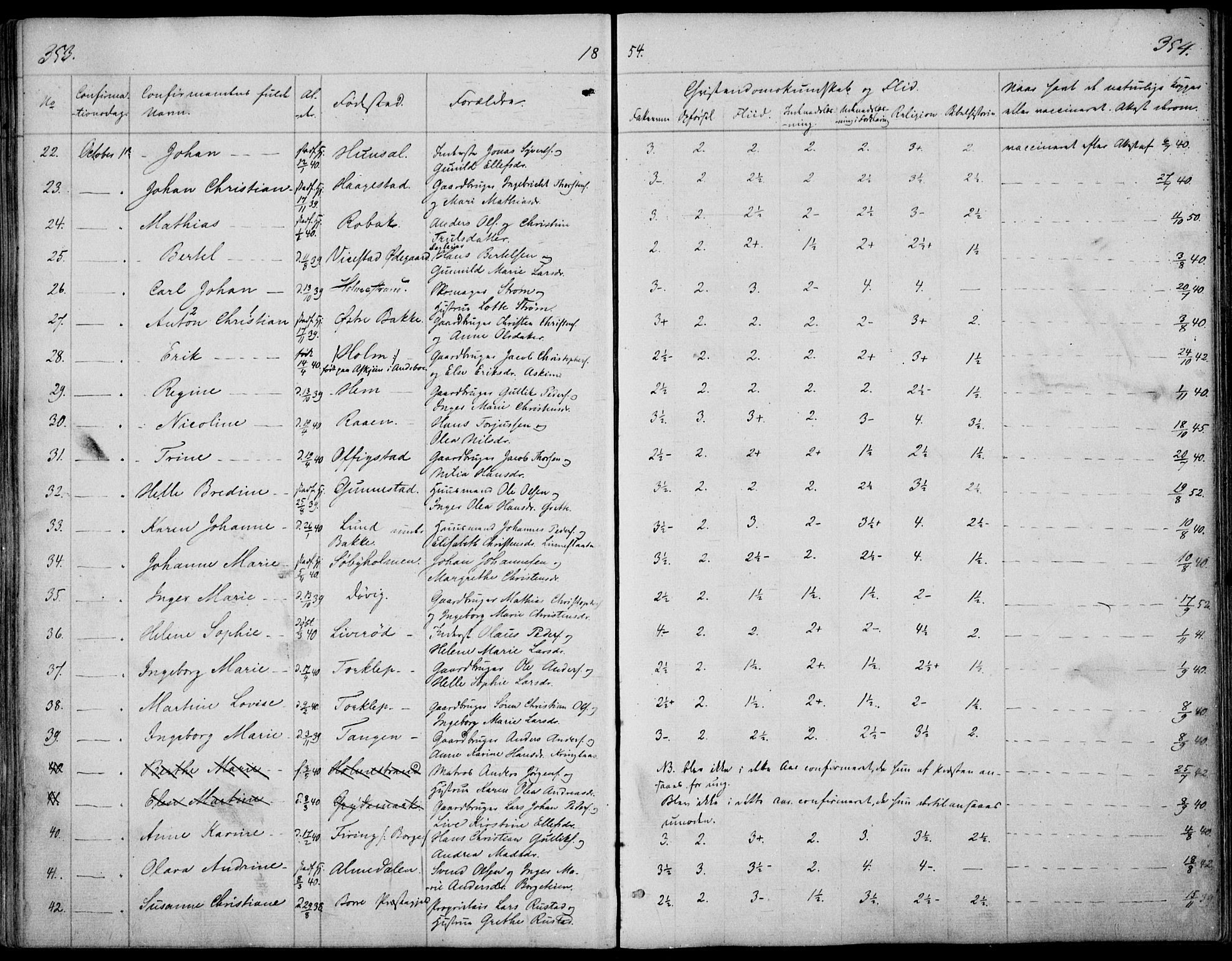 Våle kirkebøker, AV/SAKO-A-334/F/Fa/L0009a: Parish register (official) no. I 9A, 1839-1860, p. 353-354