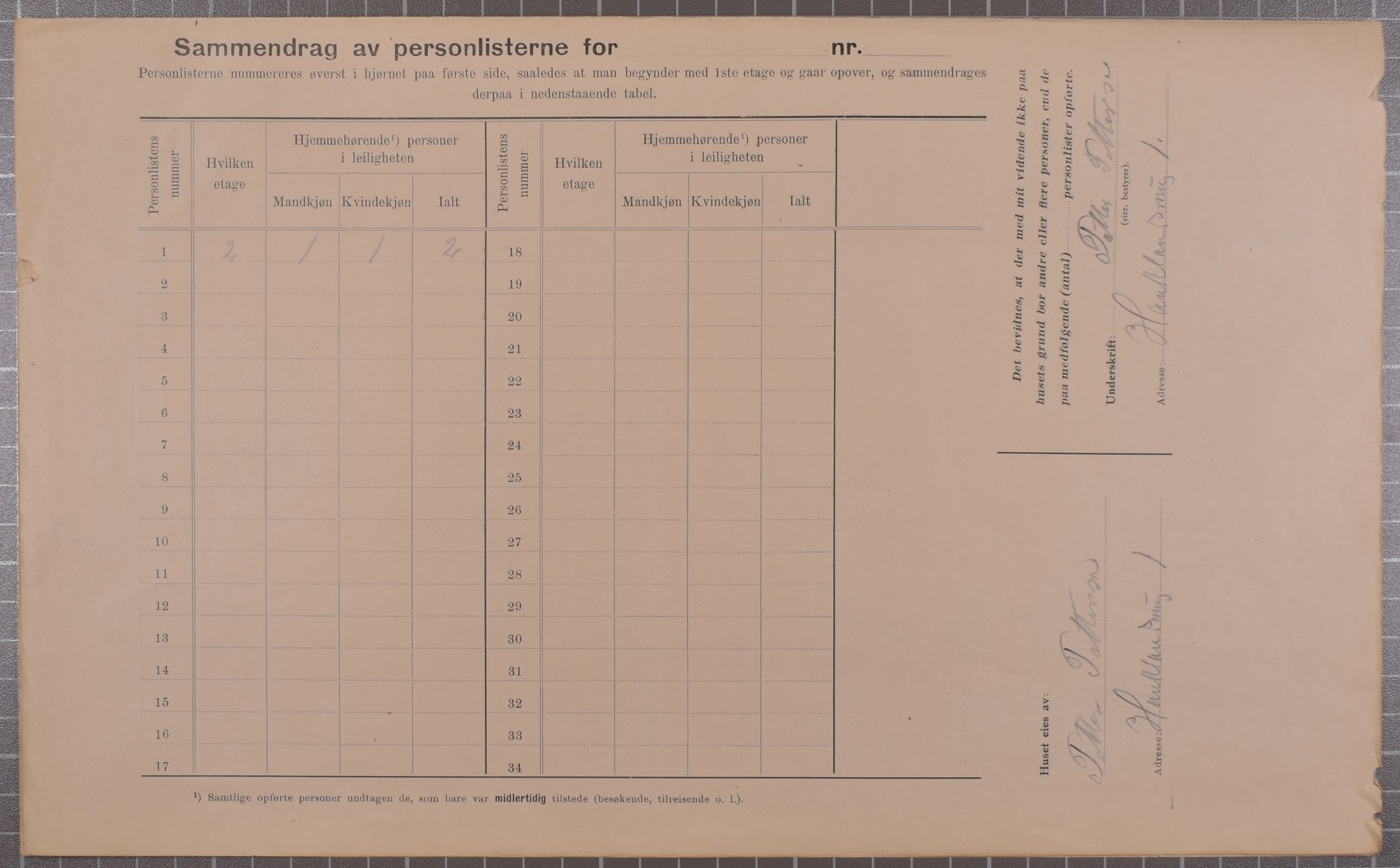 SAB, Municipal Census 1912 for Bergen, 1912, p. 1724