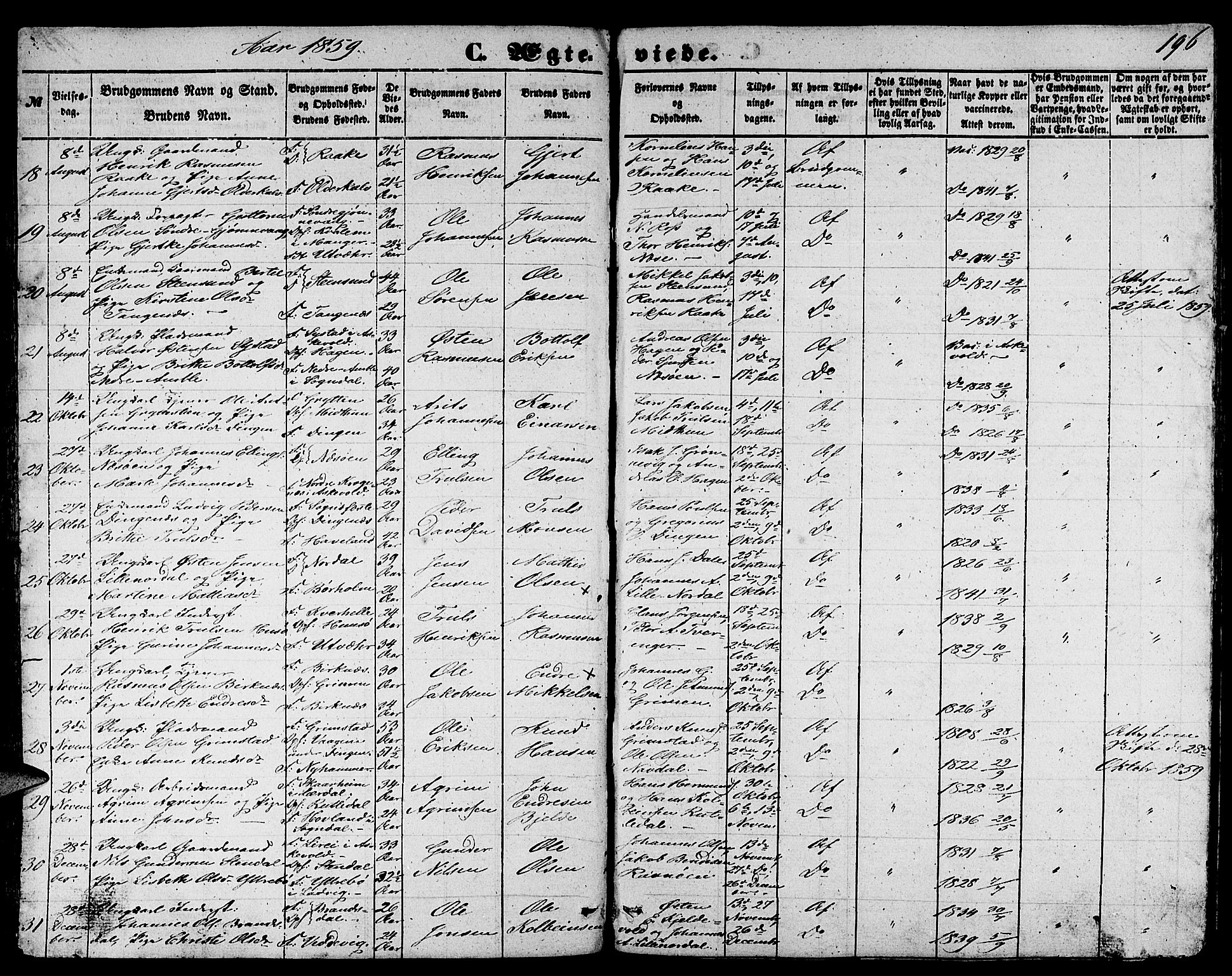 Gulen sokneprestembete, SAB/A-80201/H/Hab/Habb/L0001: Parish register (copy) no. B 1, 1854-1866, p. 196