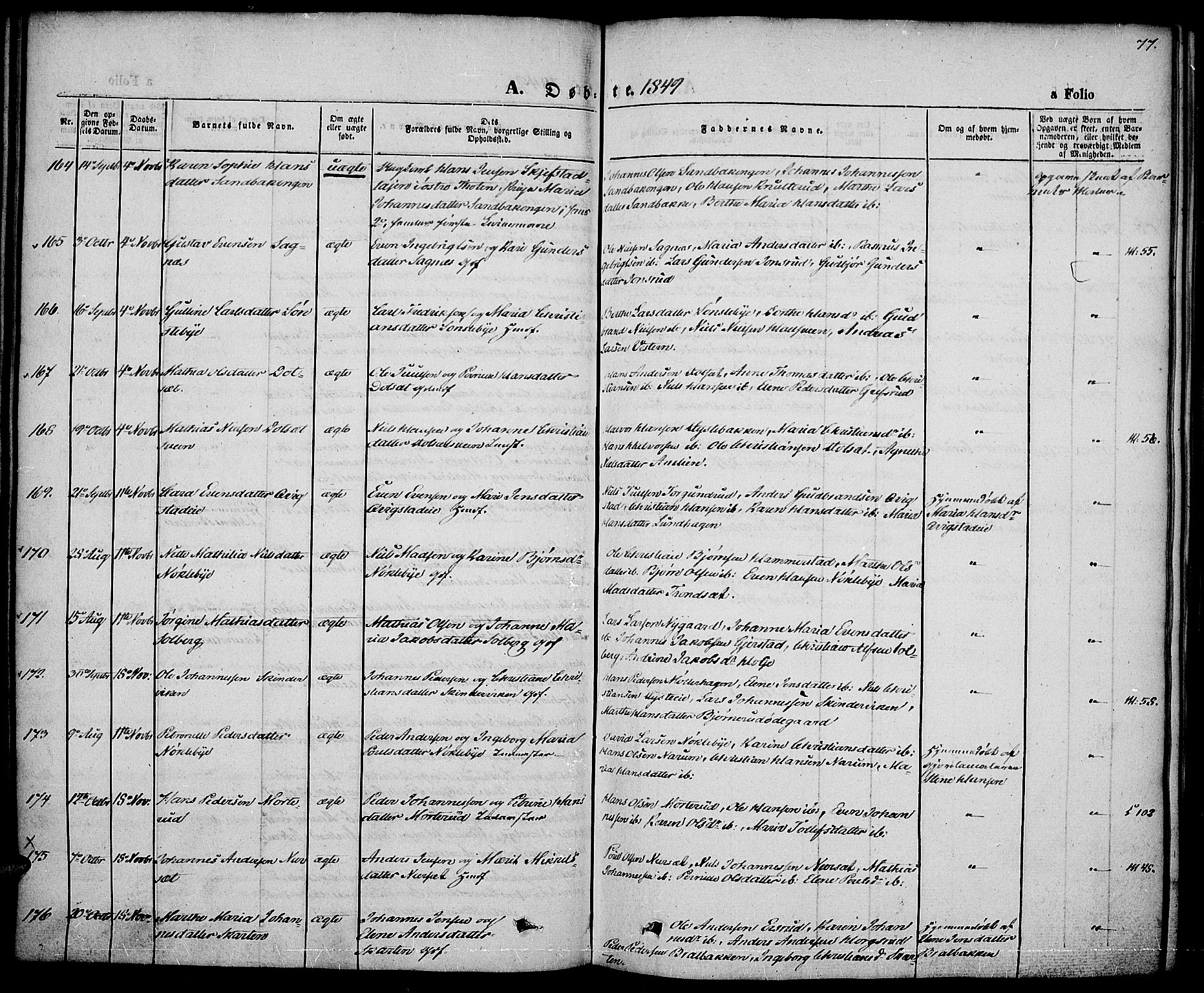 Vestre Toten prestekontor, AV/SAH-PREST-108/H/Ha/Haa/L0004: Parish register (official) no. 4, 1844-1849, p. 77