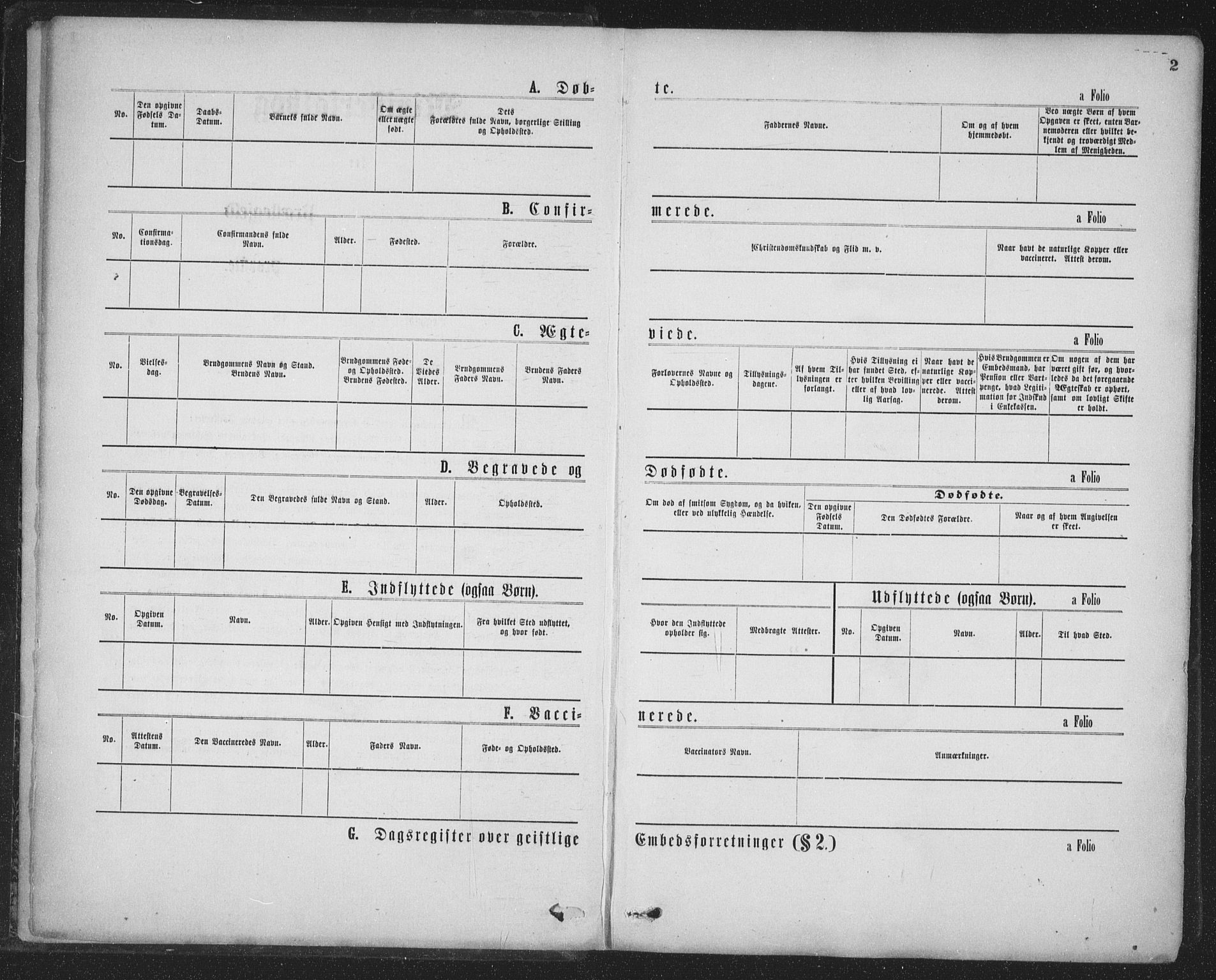 Ministerialprotokoller, klokkerbøker og fødselsregistre - Nordland, AV/SAT-A-1459/874/L1058: Parish register (official) no. 874A02, 1878-1883, p. 2