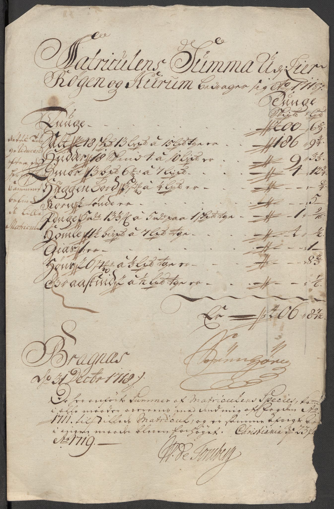 Rentekammeret inntil 1814, Reviderte regnskaper, Fogderegnskap, RA/EA-4092/R31/L1712: Fogderegnskap Hurum, Røyken, Eiker, Lier og Buskerud, 1718, p. 21