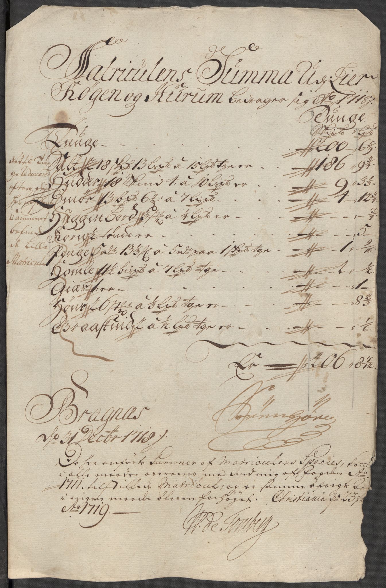 Rentekammeret inntil 1814, Reviderte regnskaper, Fogderegnskap, AV/RA-EA-4092/R31/L1712: Fogderegnskap Hurum, Røyken, Eiker, Lier og Buskerud, 1718, p. 21