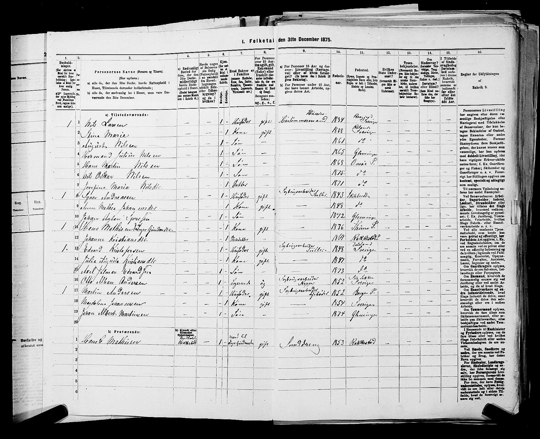 RA, 1875 census for 0132L Fredrikstad/Glemmen, 1875, p. 36