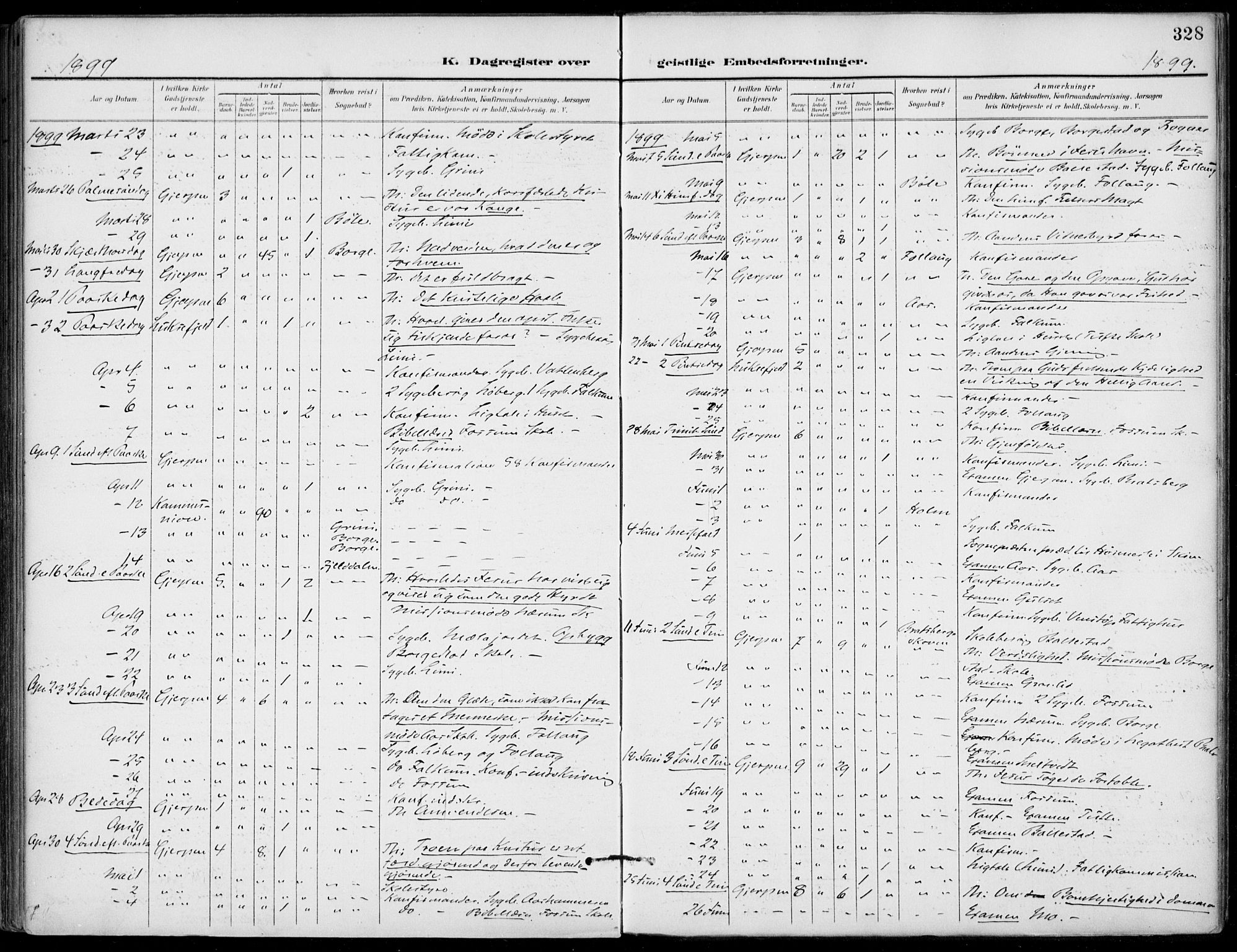 Gjerpen kirkebøker, SAKO/A-265/F/Fa/L0011: Parish register (official) no. I 11, 1896-1904, p. 328