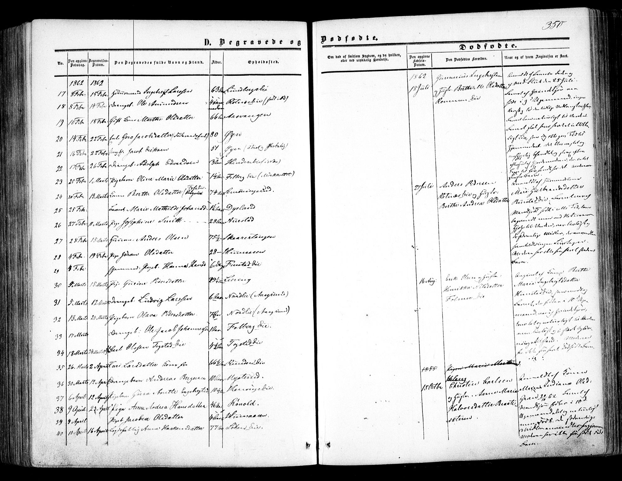 Nes prestekontor Kirkebøker, AV/SAO-A-10410/F/Fa/L0008: Parish register (official) no. I 8, 1859-1874, p. 350