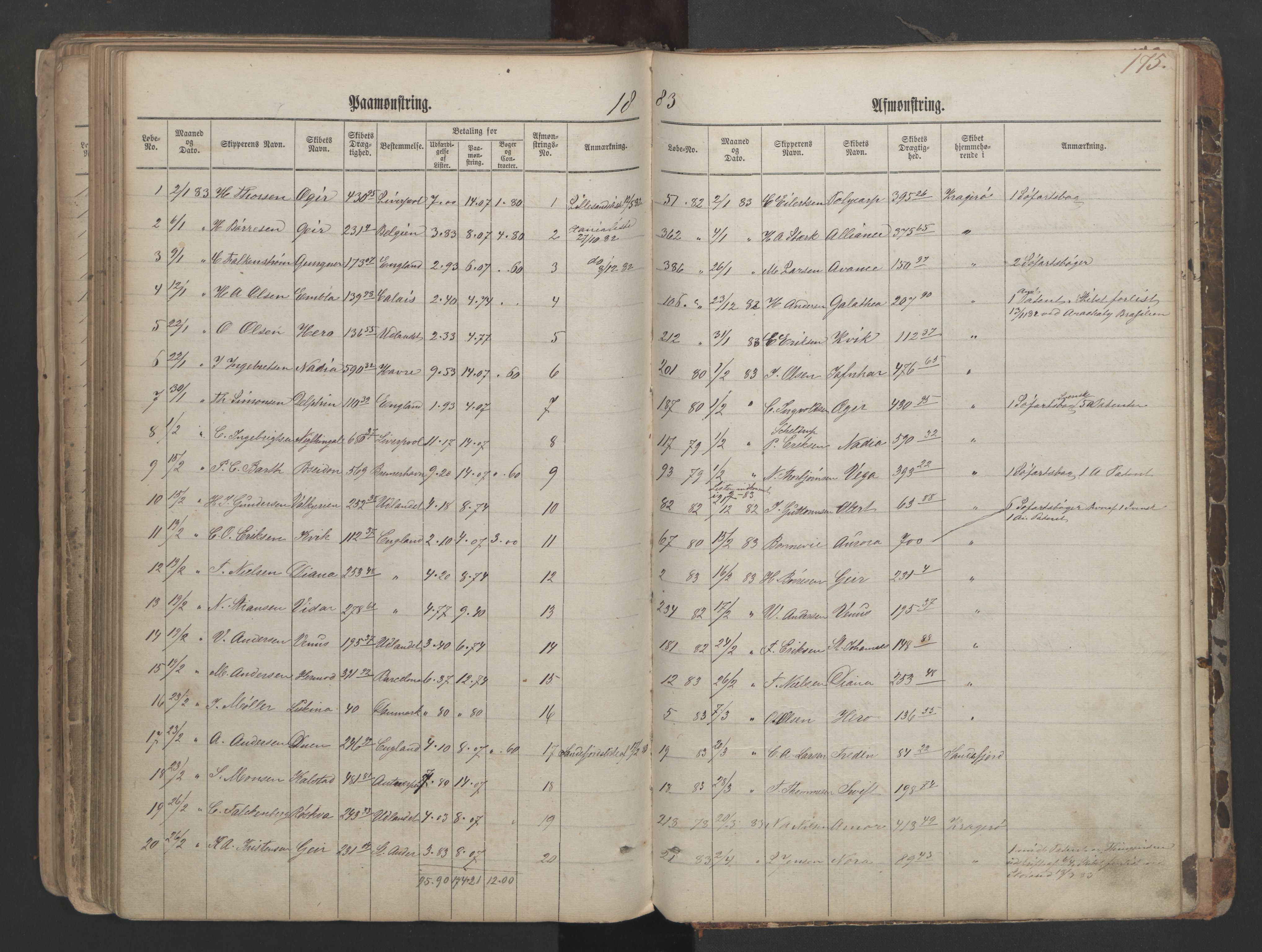 Kragerø innrulleringskontor, AV/SAKO-A-830/H/Ha/L0001: Mønstringsjournal, 1860-1884, p. 175