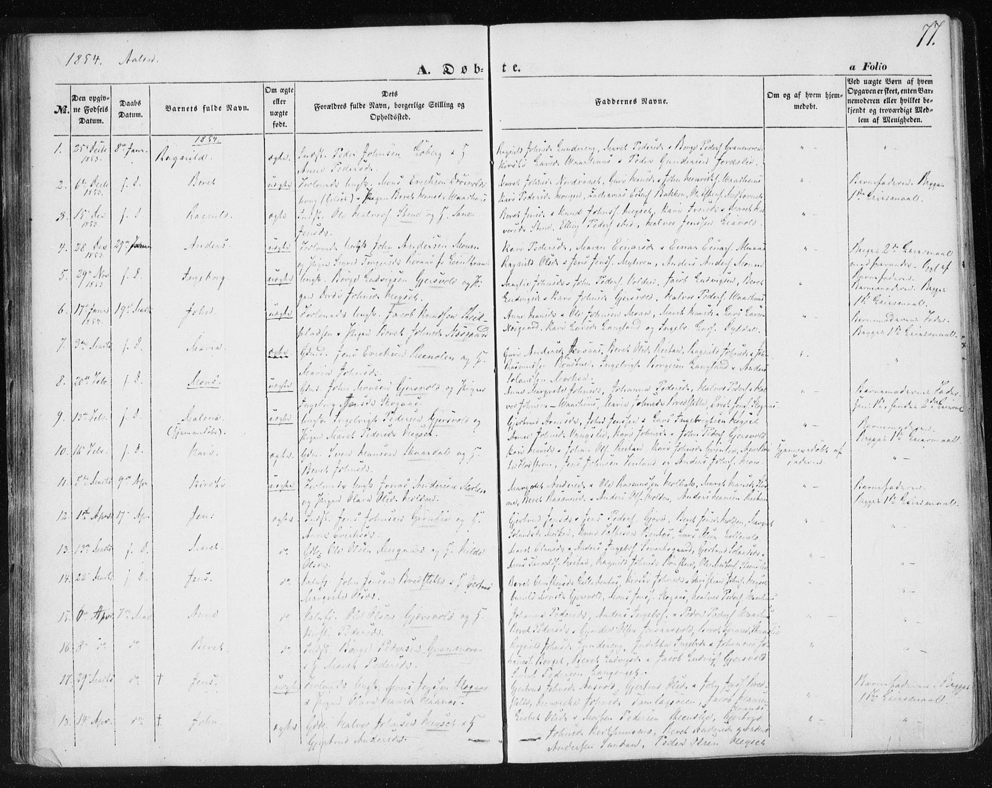 Ministerialprotokoller, klokkerbøker og fødselsregistre - Sør-Trøndelag, SAT/A-1456/685/L0965: Parish register (official) no. 685A06 /3, 1846-1859, p. 77