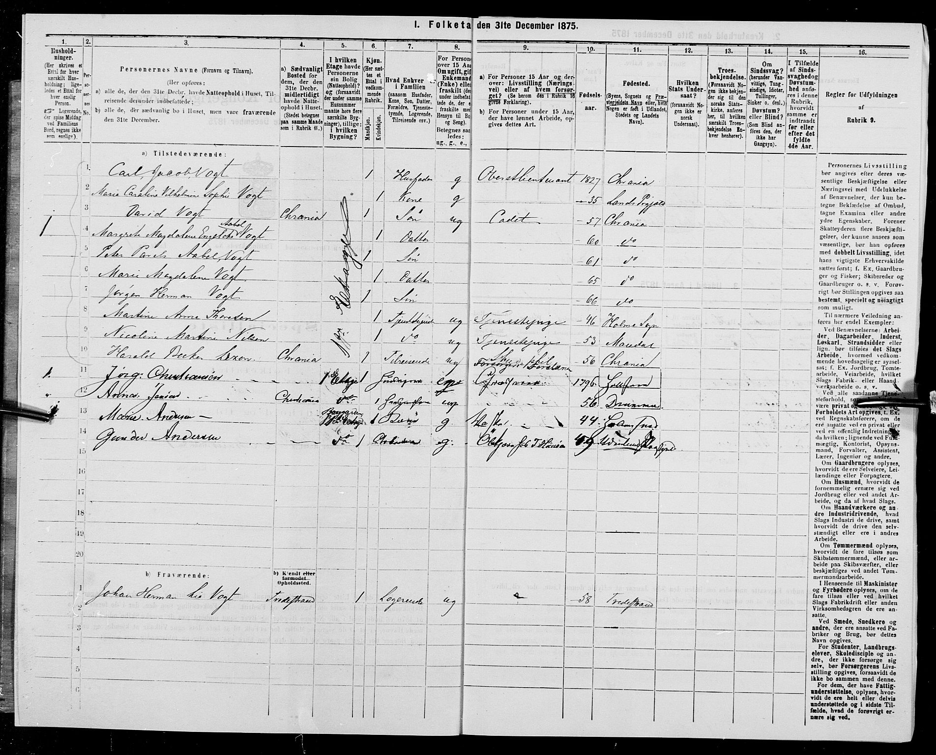 SAK, 1875 census for 1001P Kristiansand, 1875, p. 17