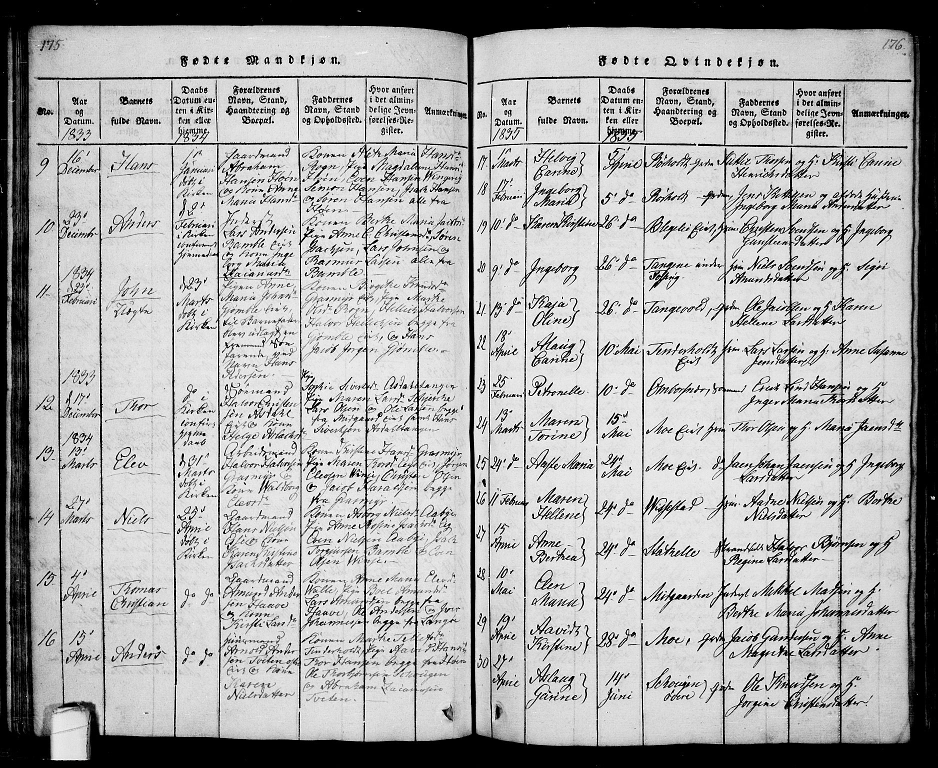 Bamble kirkebøker, AV/SAKO-A-253/G/Ga/L0005: Parish register (copy) no. I 5, 1814-1855, p. 175-176