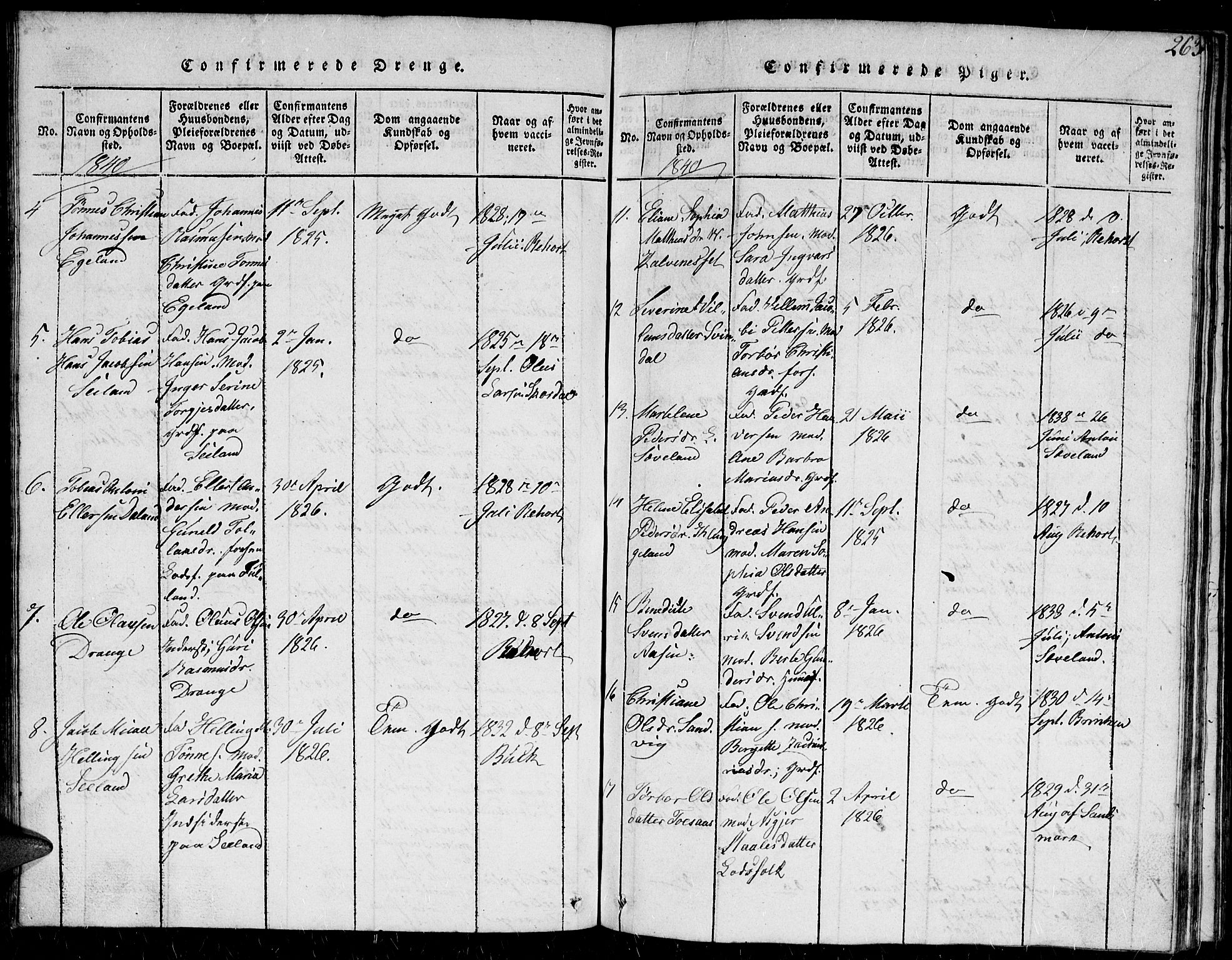 Herad sokneprestkontor, AV/SAK-1111-0018/F/Fb/Fba/L0001: Parish register (copy) no. B 1, 1815-1852, p. 263