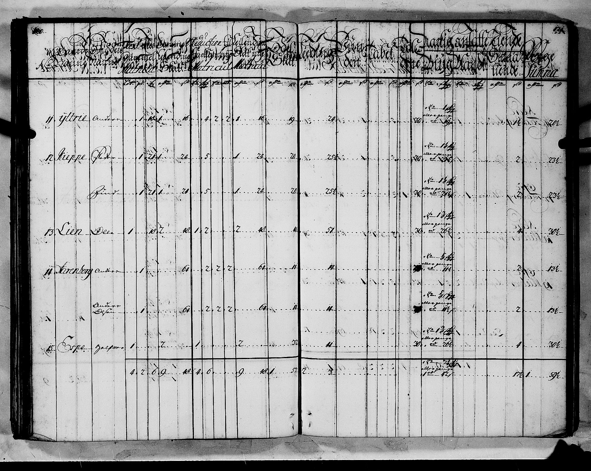 Rentekammeret inntil 1814, Realistisk ordnet avdeling, AV/RA-EA-4070/N/Nb/Nbf/L0144: Indre Sogn matrikkelprotokoll, 1723, p. 62