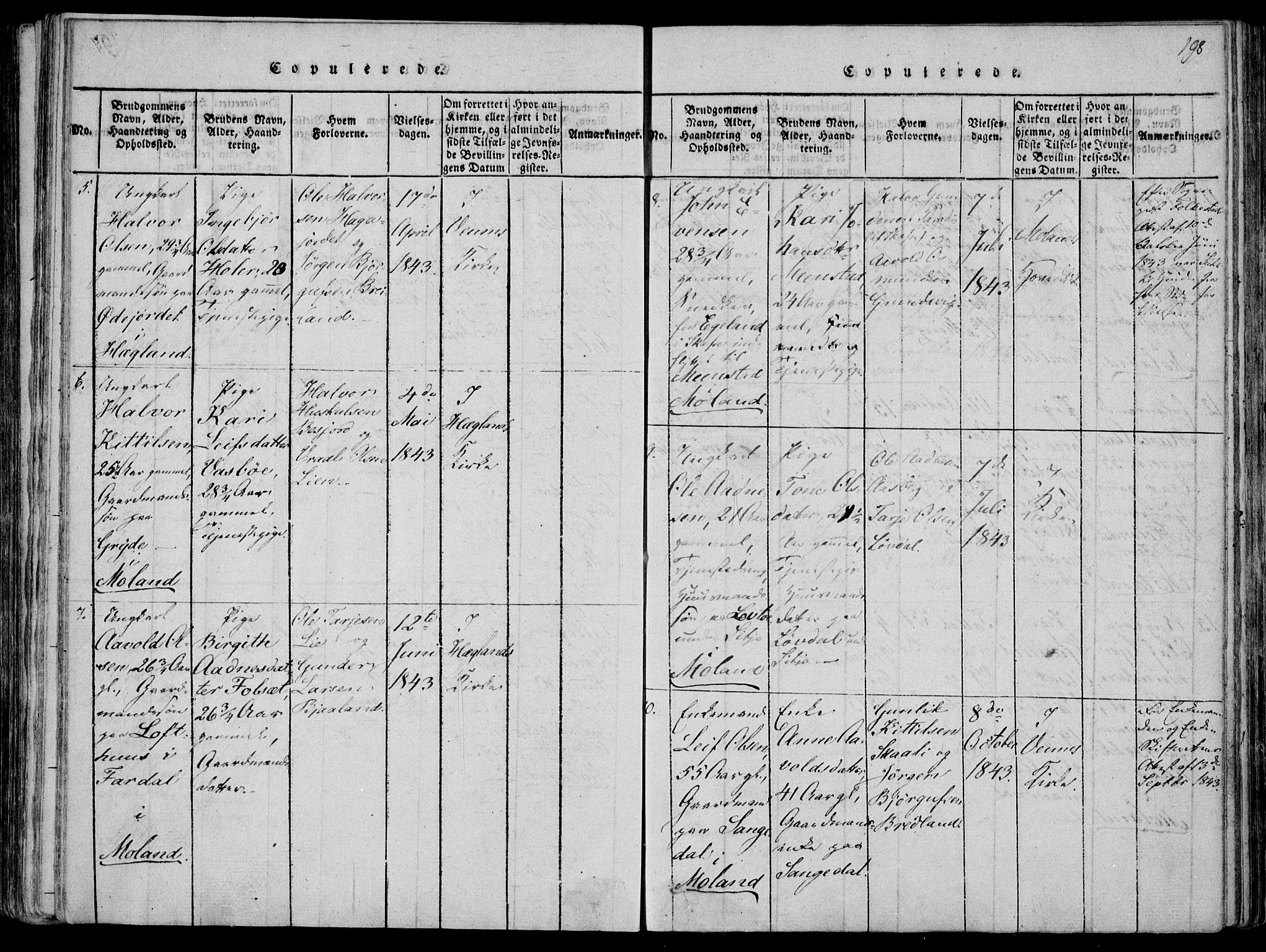 Fyresdal kirkebøker, SAKO/A-263/F/Fa/L0004: Parish register (official) no. I 4, 1815-1854, p. 198