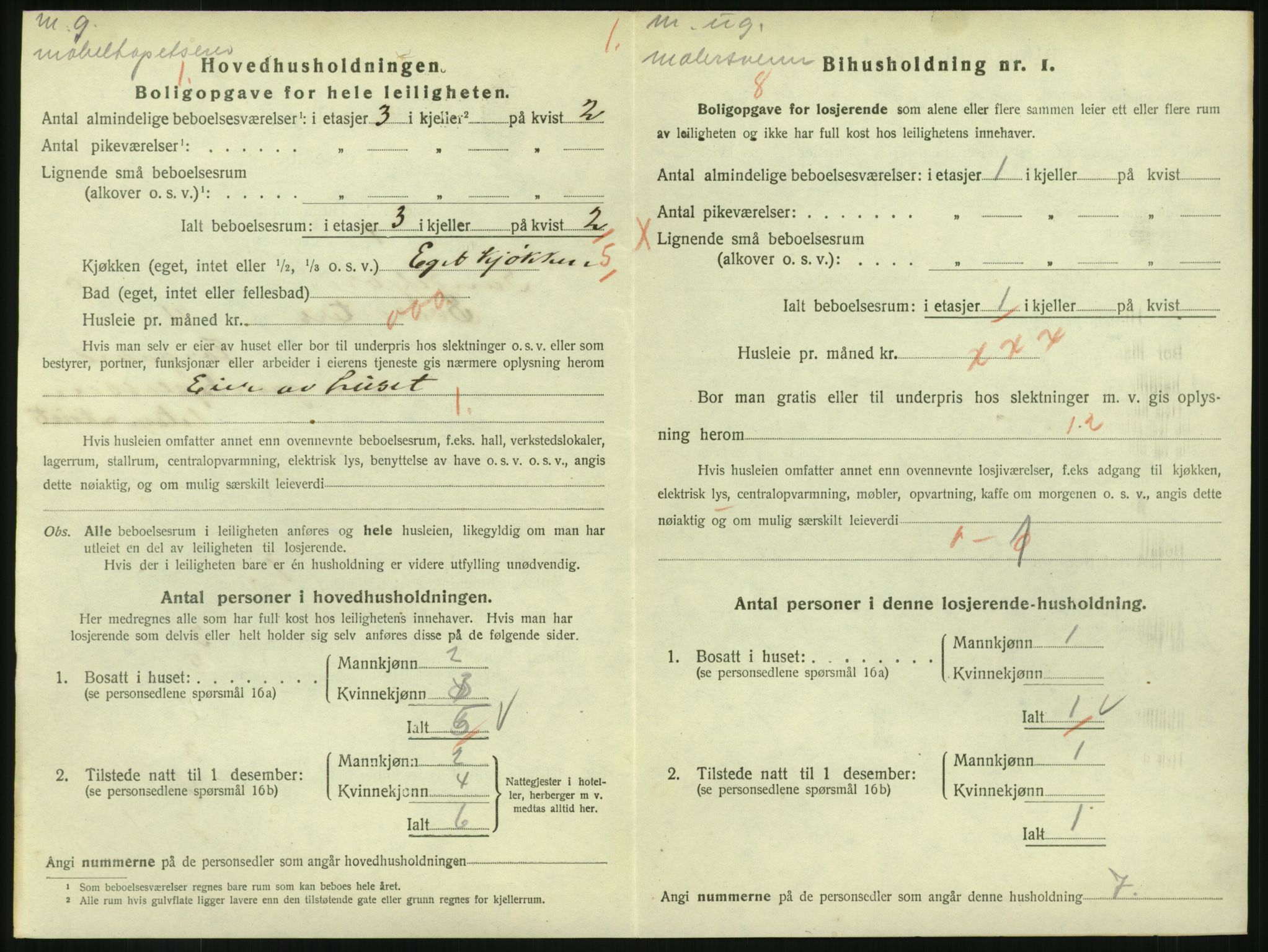 SAKO, 1920 census for Sandefjord, 1920, p. 3927