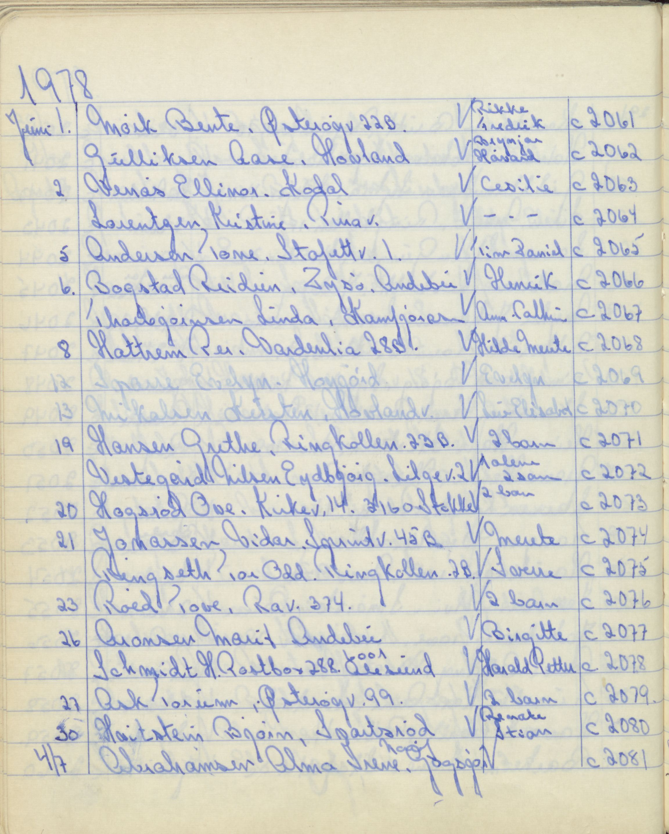 Pa 1494 - Jørgensen, Antonius. Fotograf, VEMU/A-2760/F/Fa, 1927-2004, p. 3140