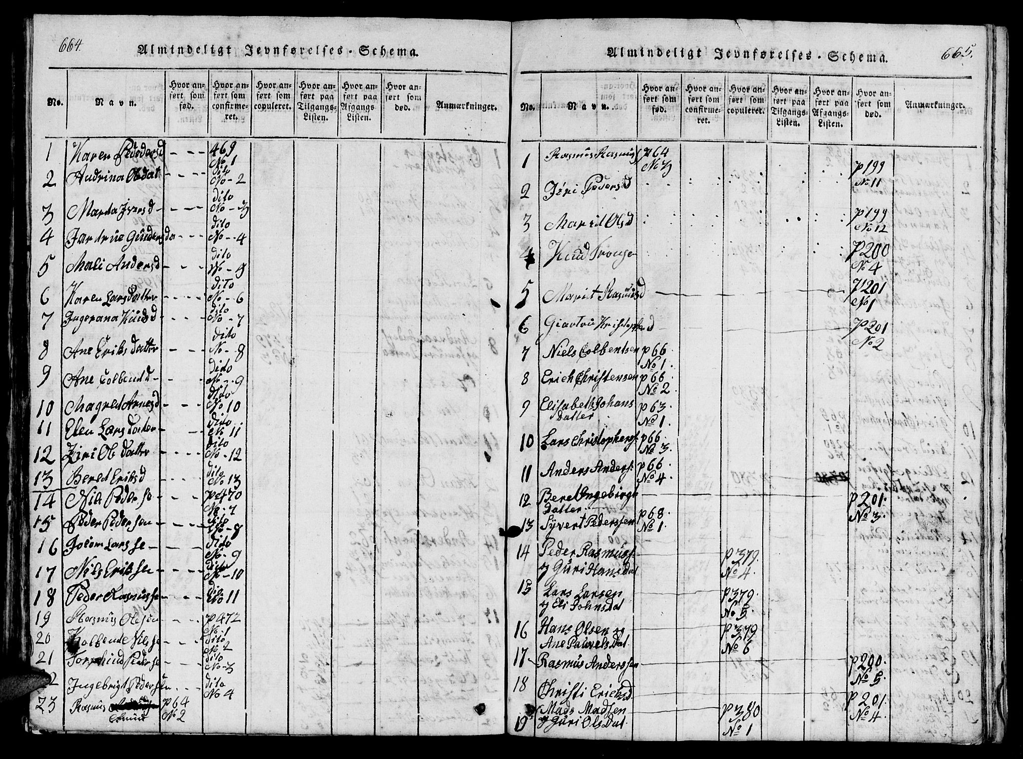 Ministerialprotokoller, klokkerbøker og fødselsregistre - Møre og Romsdal, AV/SAT-A-1454/560/L0718: Parish register (official) no. 560A02, 1817-1844, p. 664-665