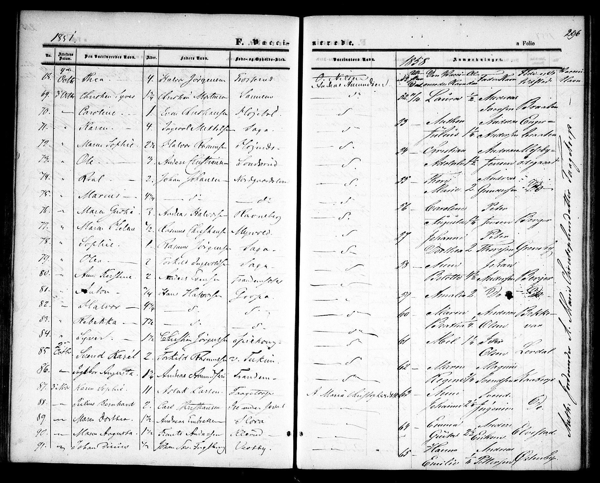 Rødenes prestekontor Kirkebøker, AV/SAO-A-2005/F/Fa/L0006: Parish register (official) no. I 6, 1850-1859, p. 296