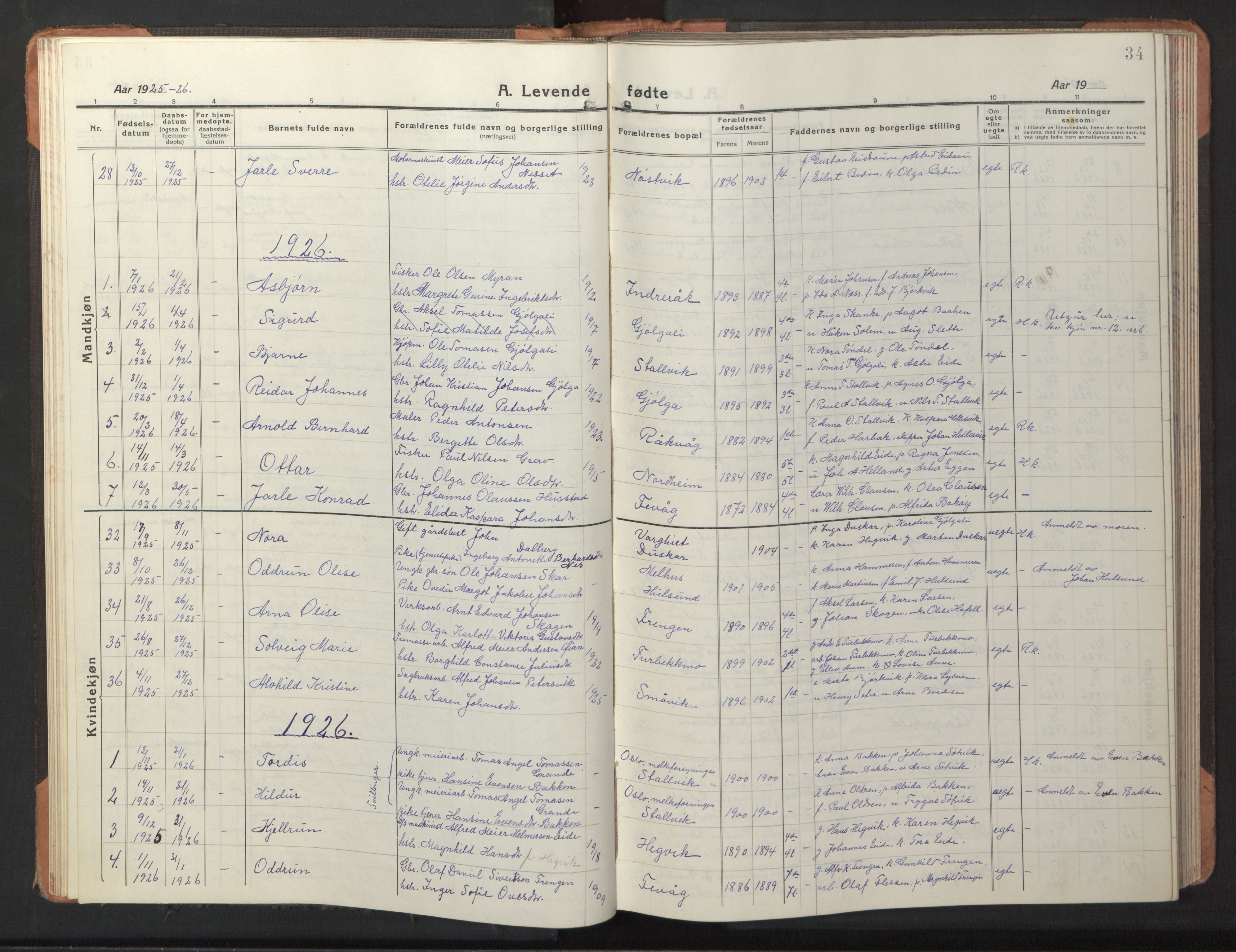 Ministerialprotokoller, klokkerbøker og fødselsregistre - Sør-Trøndelag, SAT/A-1456/653/L0658: Parish register (copy) no. 653C02, 1919-1947, p. 34