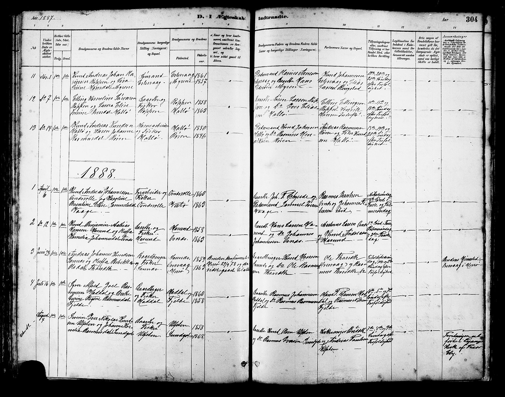 Ministerialprotokoller, klokkerbøker og fødselsregistre - Møre og Romsdal, AV/SAT-A-1454/509/L0112: Parish register (copy) no. 509C02, 1883-1922, p. 304